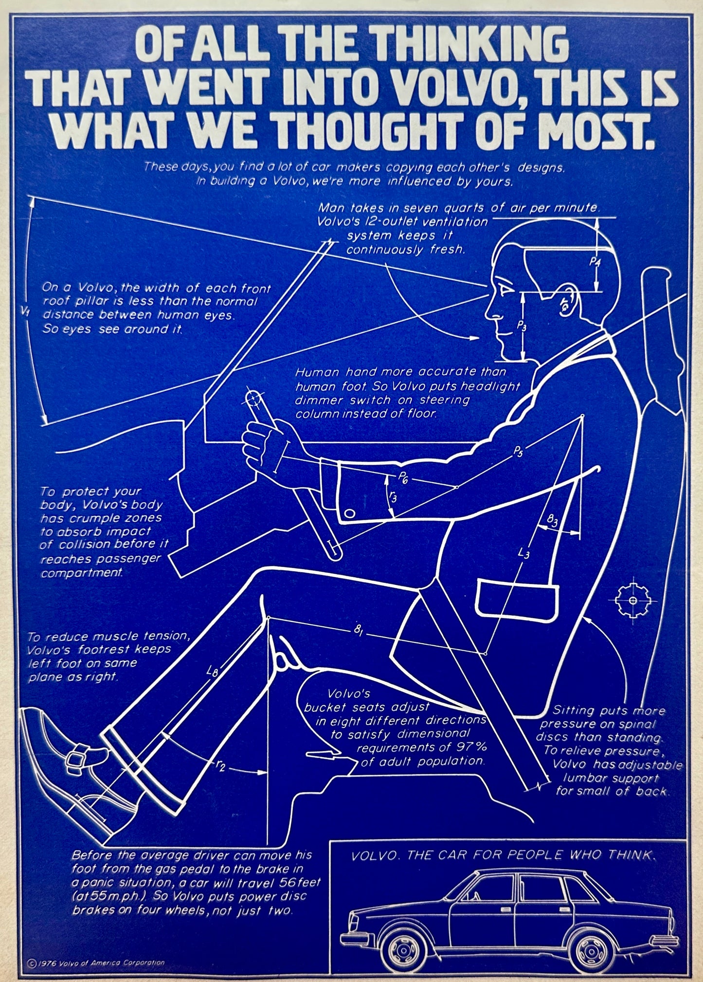 1976 Volvo Blueprint Blue - Magazine Ad #A243-1-2-3-4-5-6