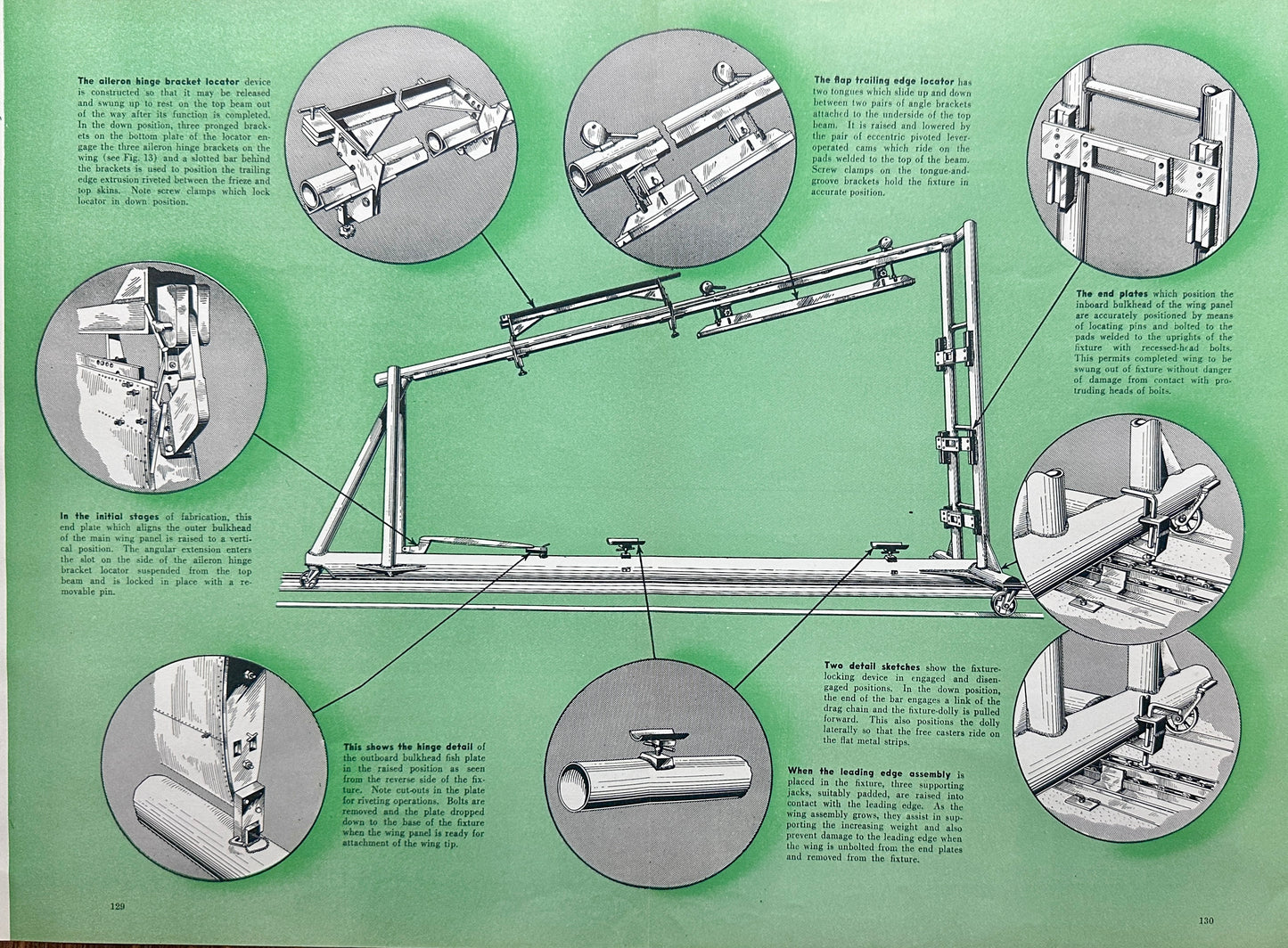 1943 Bell Aircraft Wing Schematic - From AVIATION Magazine - Centerfold