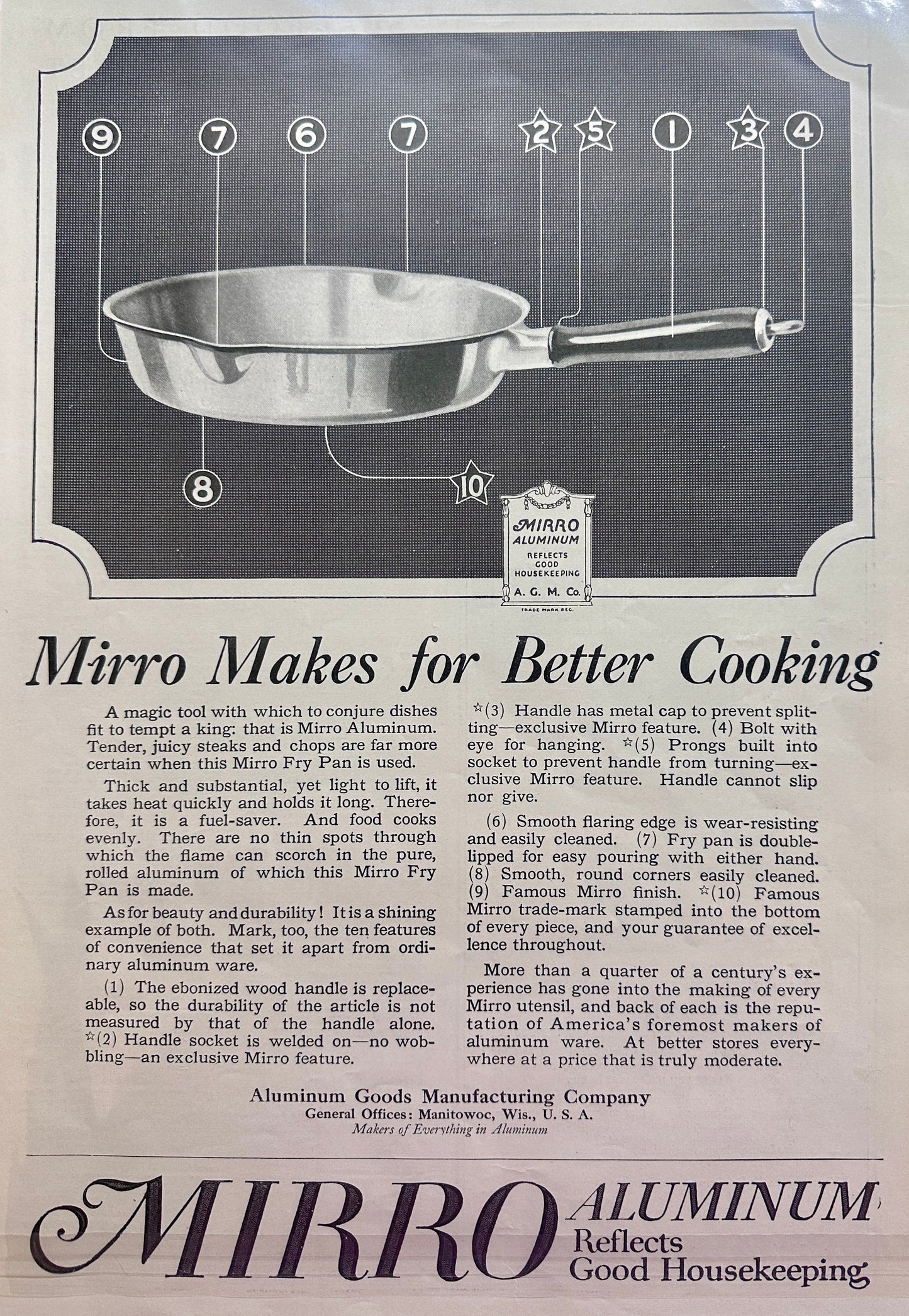 1920 Set of (2) Mirro Aluminum Cookware Ads - Manitowoc WI Set#93