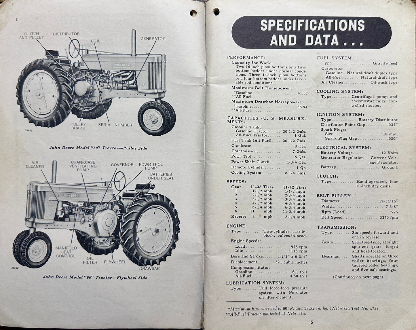 1953 John Deere Model 60 Tractor Operator's Manual OM-R2016R #MC9