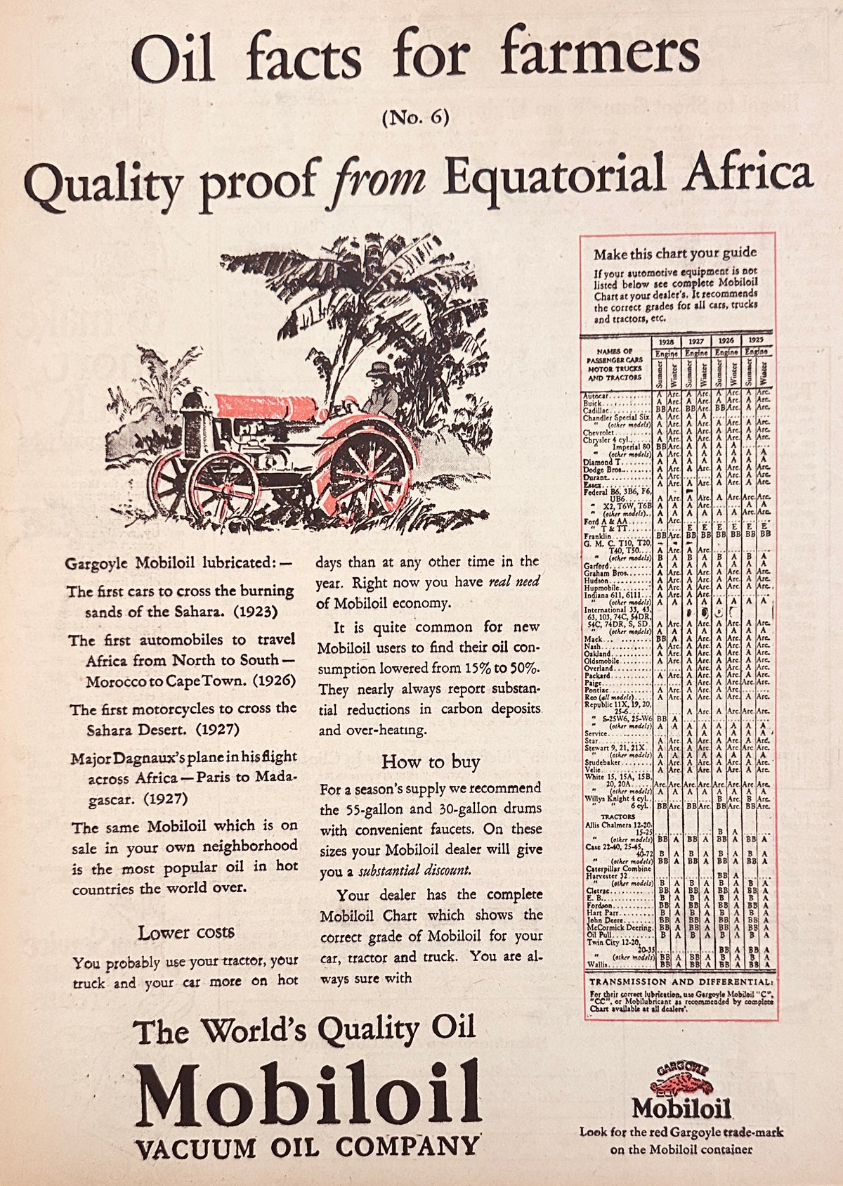 1928 Mobiloil - Vacuum Oil Company - Gargoyle Logo Ad #2237