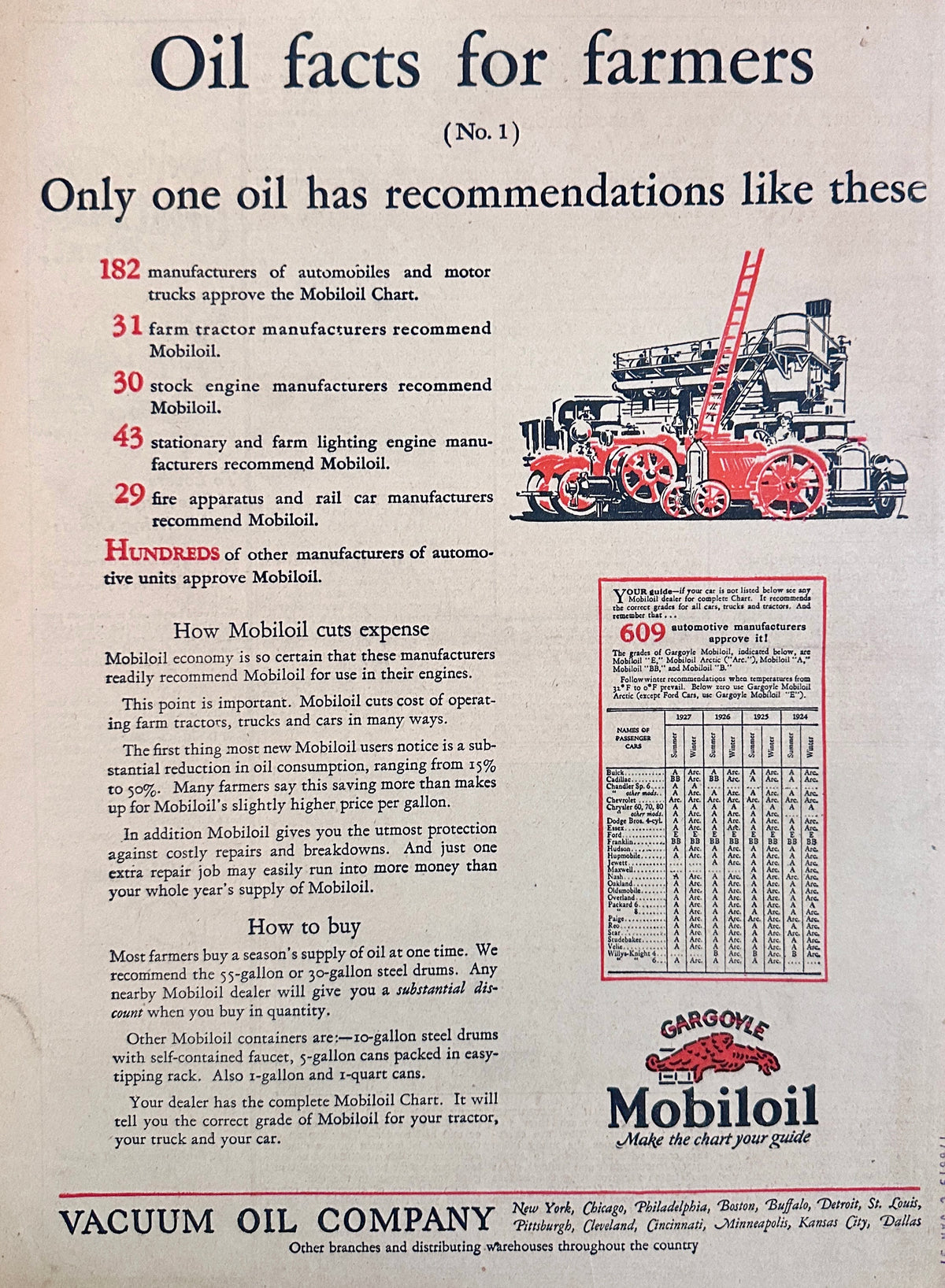 1928 Mobiloil - Vacuum Oil Company - Gargoyle Logo Ad #2238