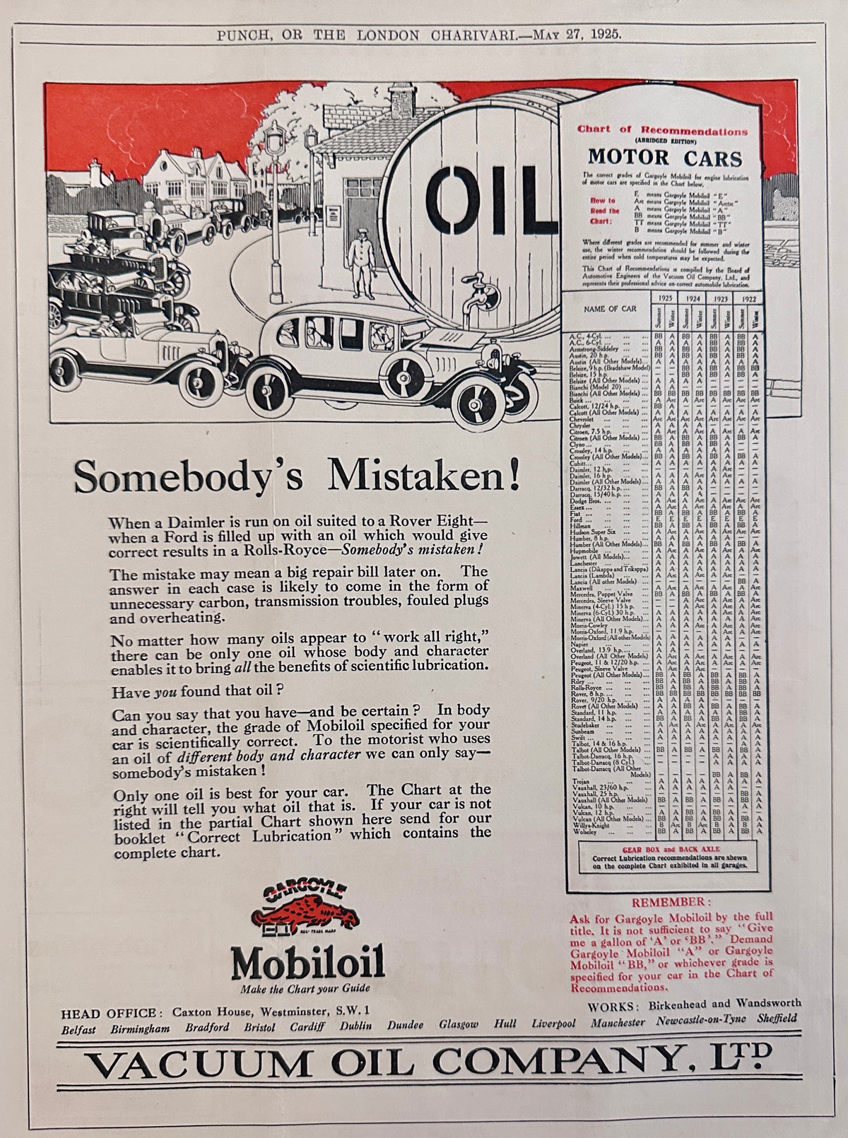 1925 Mobiloil - Gargoyle Logo - Somebody's Mistaken! British Ad #N1538