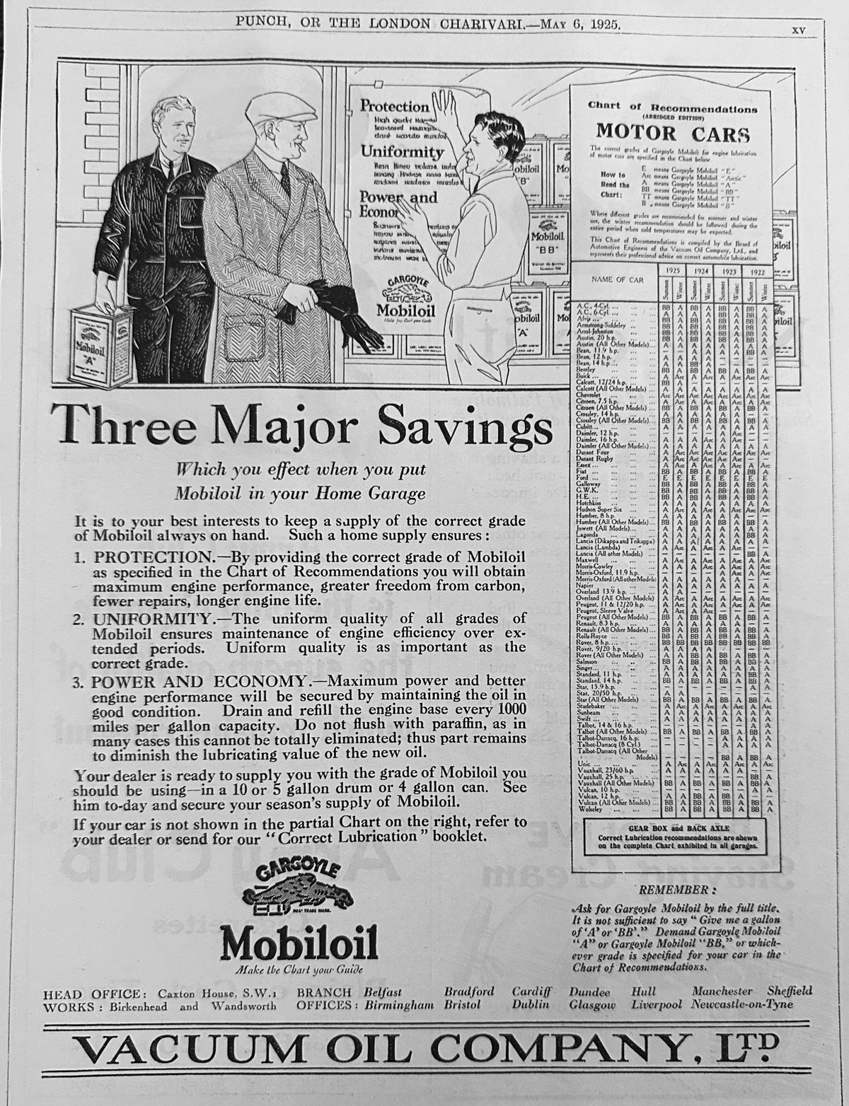 1925 Mobiloil - Gargoyle Logo - Three Major Savings British Ad #N1527