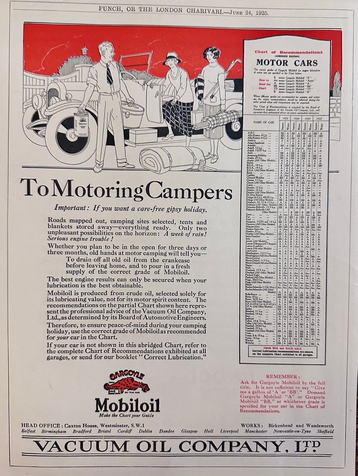 1925 Mobiloil - Gargoyle Logo - To Motoring Campers British AD#N1588