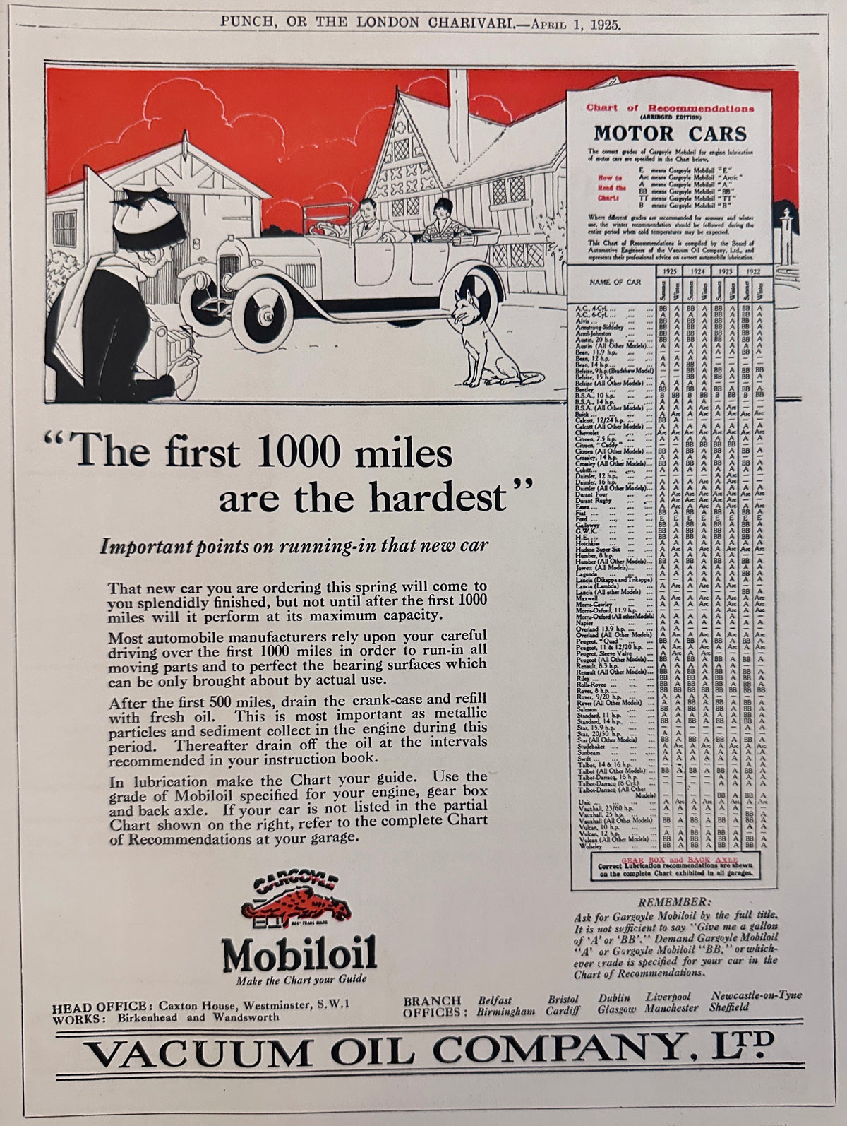 1925 Mobiloil - Gargoyle Logo -First 1000 Miles British AD#N1572