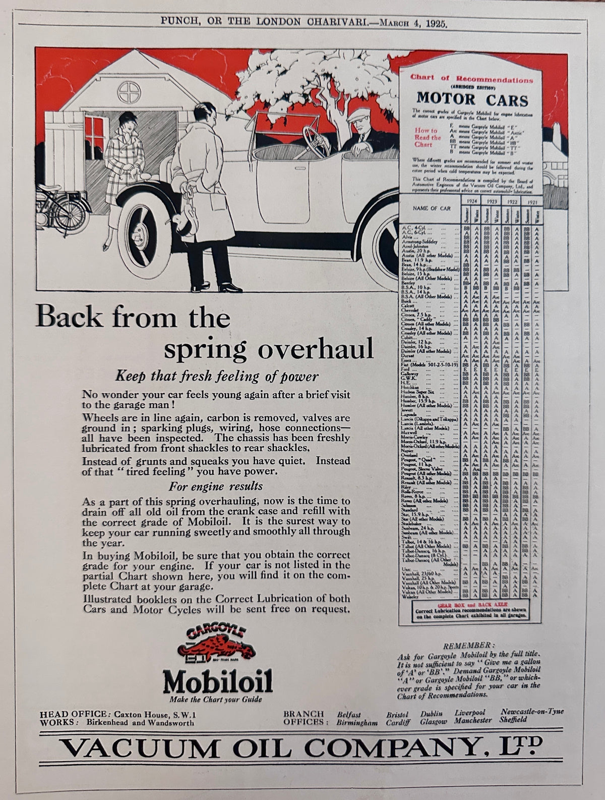 1925 Mobiloil - Gargoyle Logo -Back From Spring Overhaul British AD#N1556