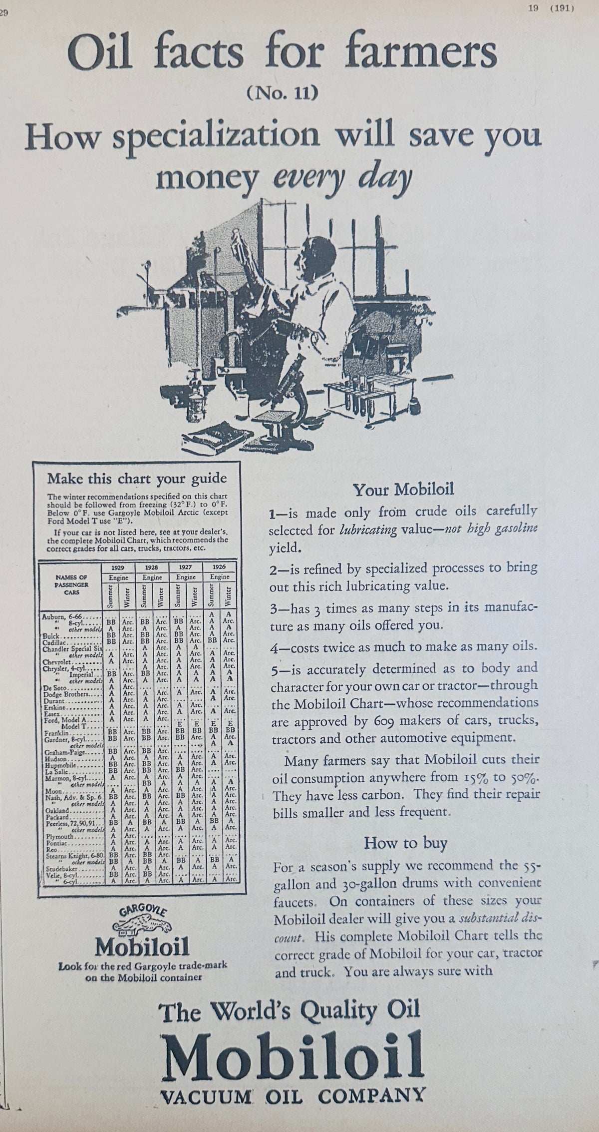 1929 Mobiloil Oil Facts for Farmers (No. 11) Ad #2346