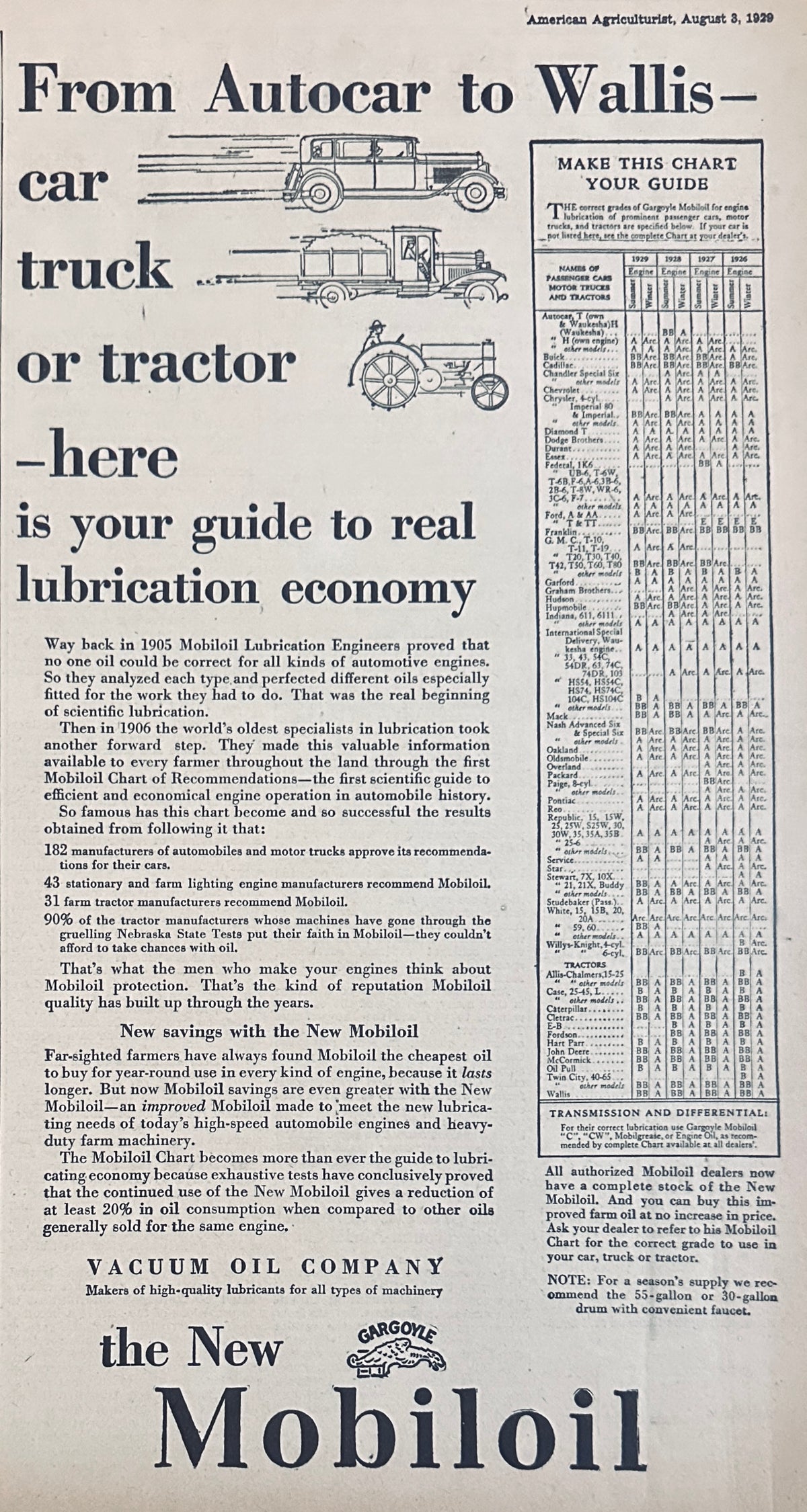 1929 Mobiloil Oil From Autocar to Wallis Ad #2407