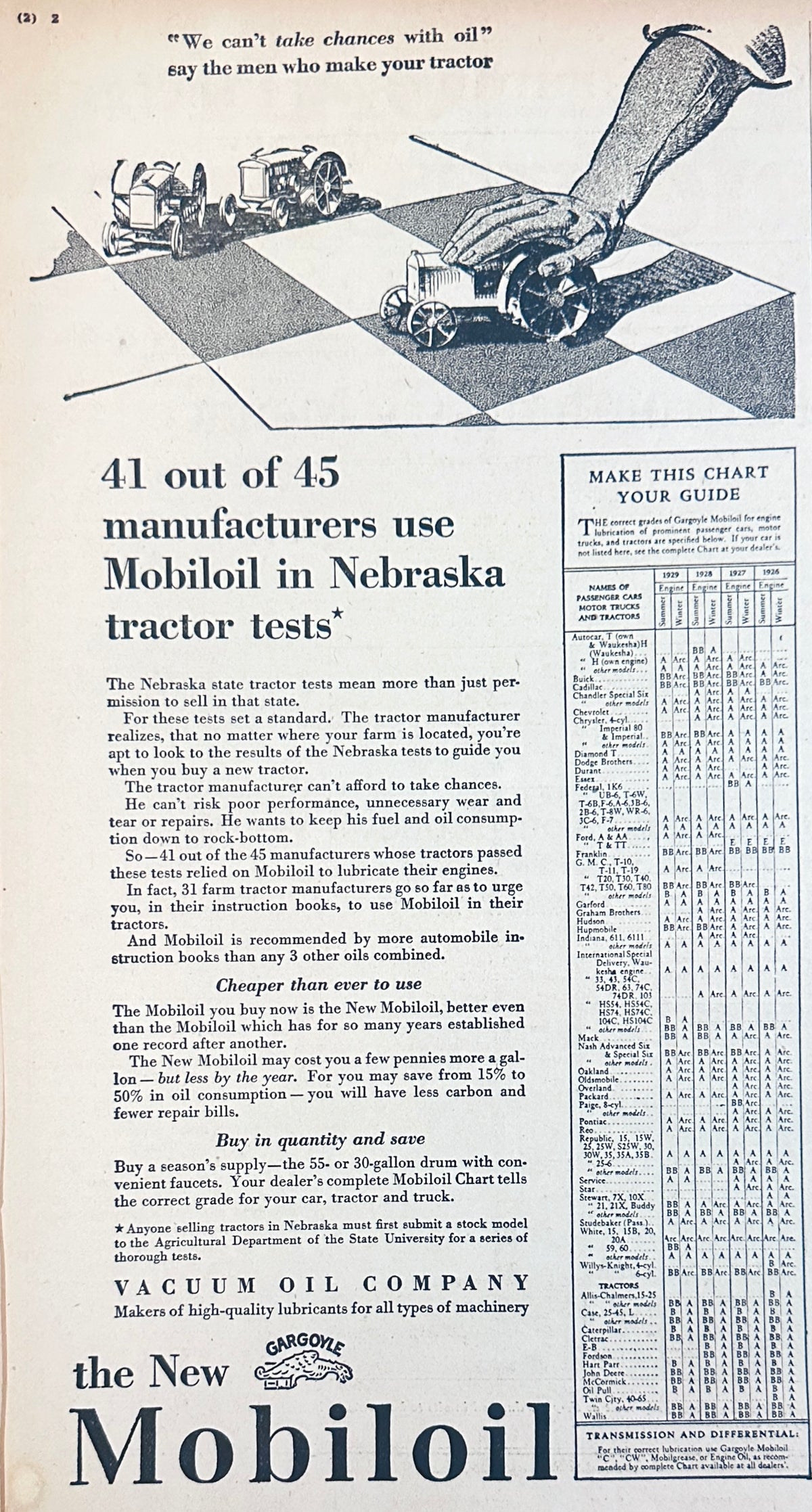 1929 41 out of 45 Tractor MFG use Mobiloil Oil in Tractor Tests Ad #2415