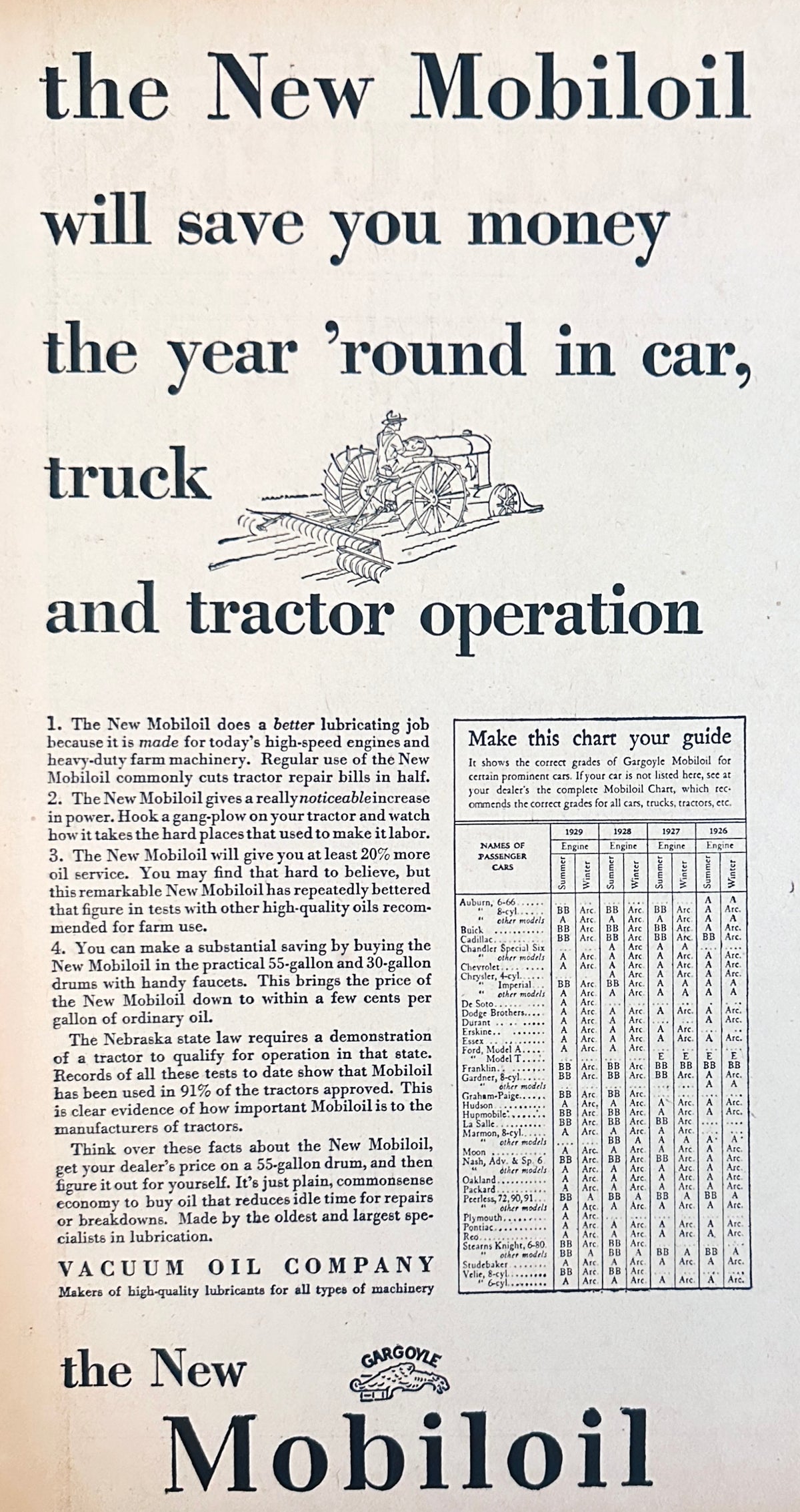 1929 Mobiloil Oil Saves You Money Ad #2425