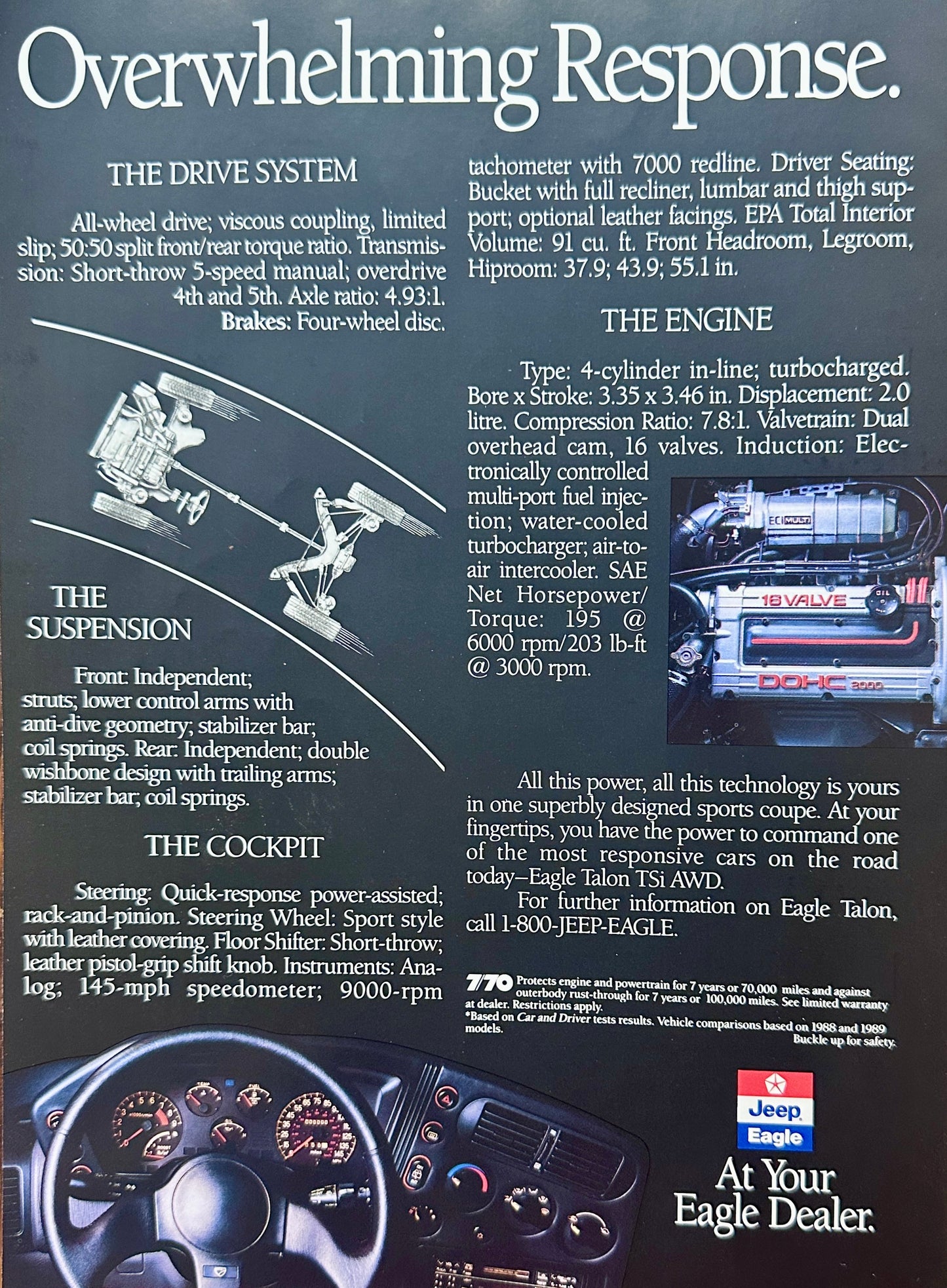 1989 Eagle Talon TSi AWD 4-Page Magazine Ad #A52 Dual Sided Centerfold