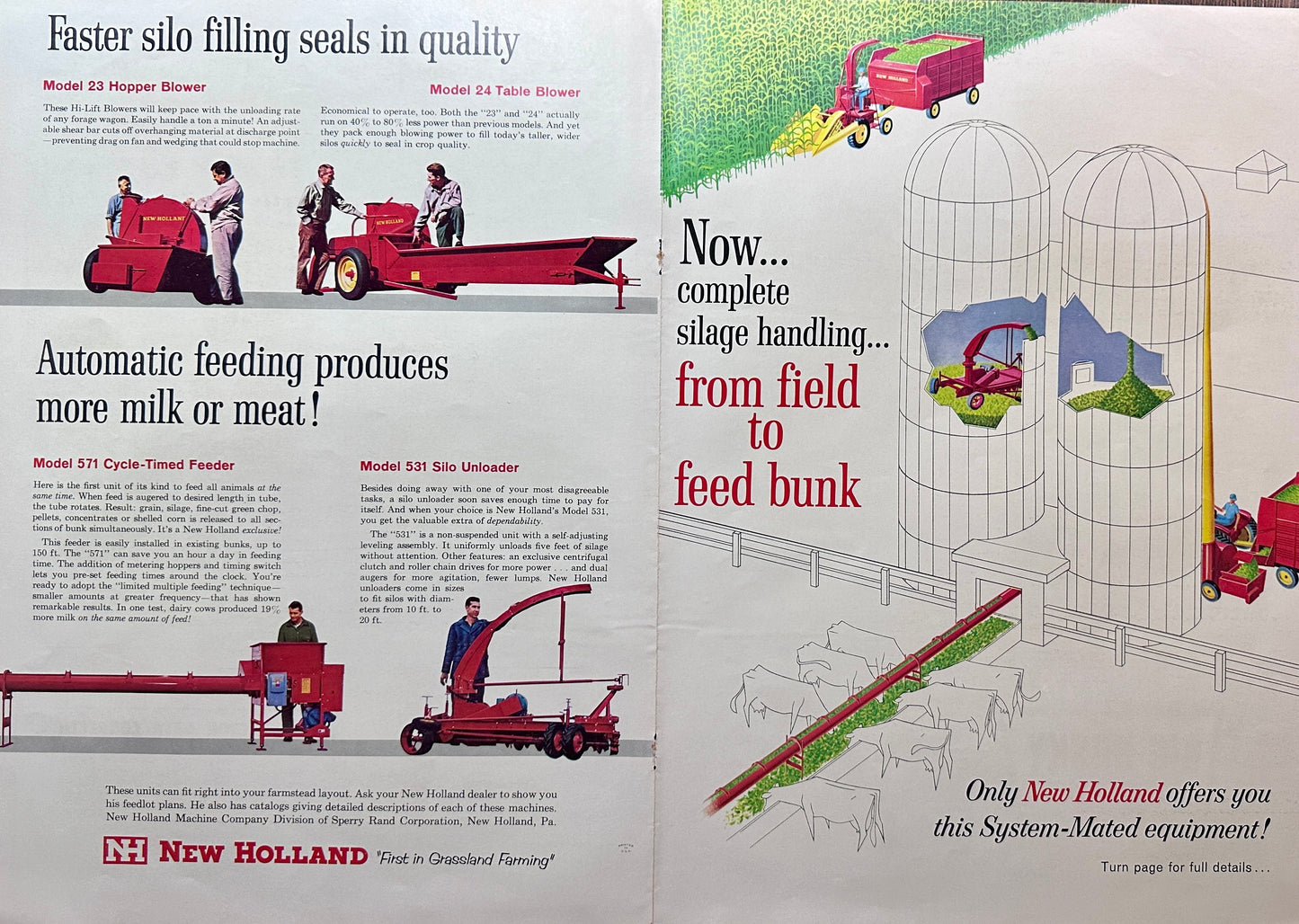 1965 Full Color Double Sided Centerfold Ad New Holland System Mated Equipment #5040