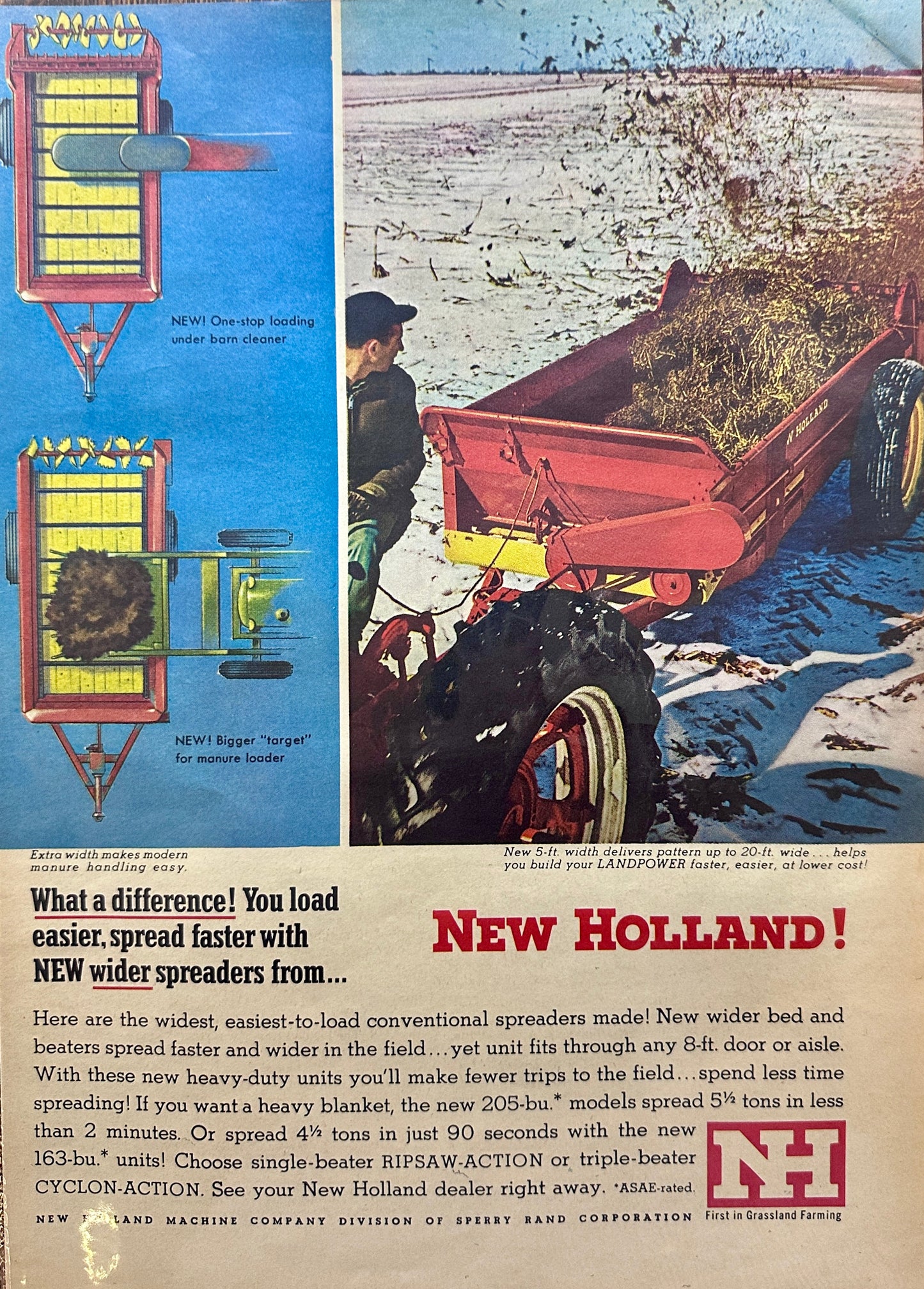 1964 New Holland Multiple Variety of Spreaders - Vintage Ad #5068-2