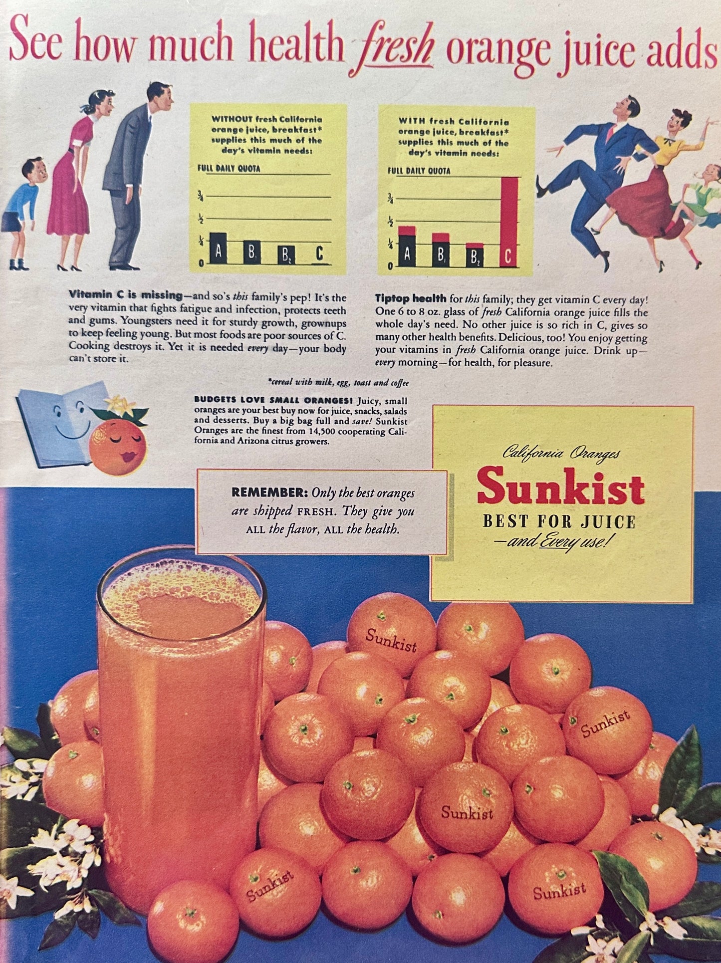 1948 California Sunkist Oranges make the Best Juice - Vintage Ad