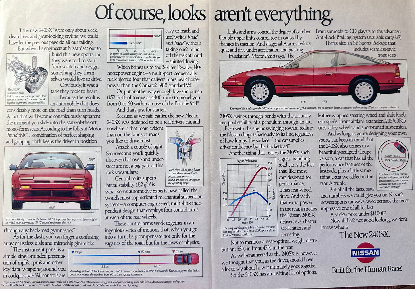 1988 4-Page Nissan 240SX Sports Car Vintage Ad