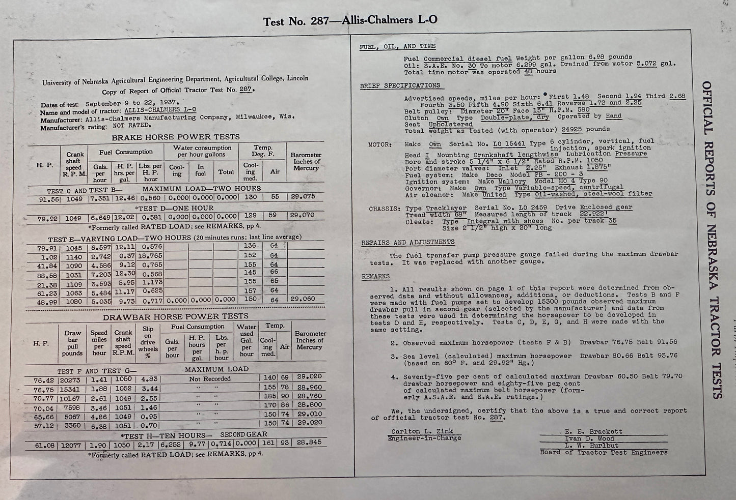 1937 University of Nebraska Test No 287 Allis- Chalmers L-O - Final Report