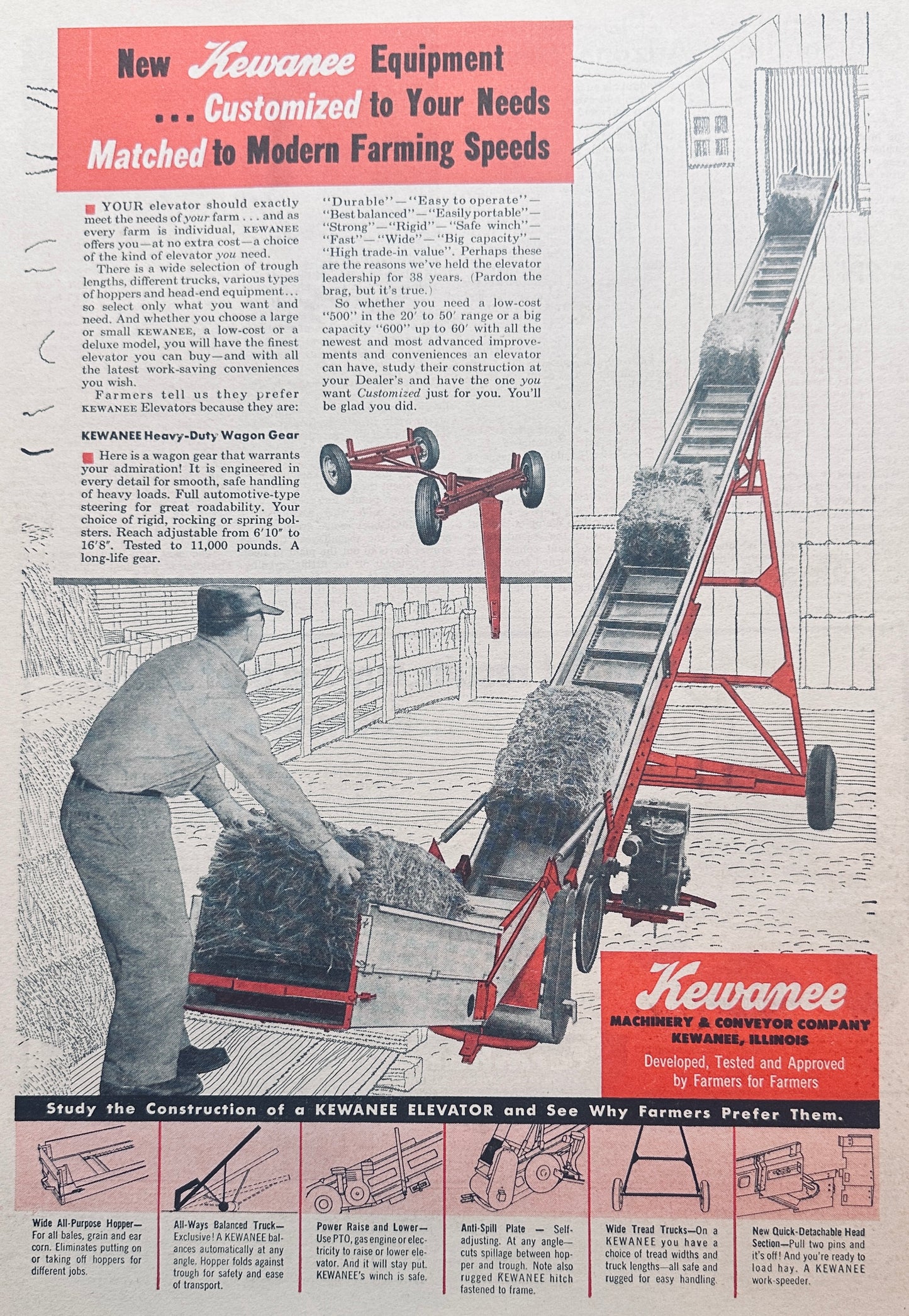 Lot of (5) Vintage Kewanee Farm Equipment Ads 1954 - 1975 #1042
