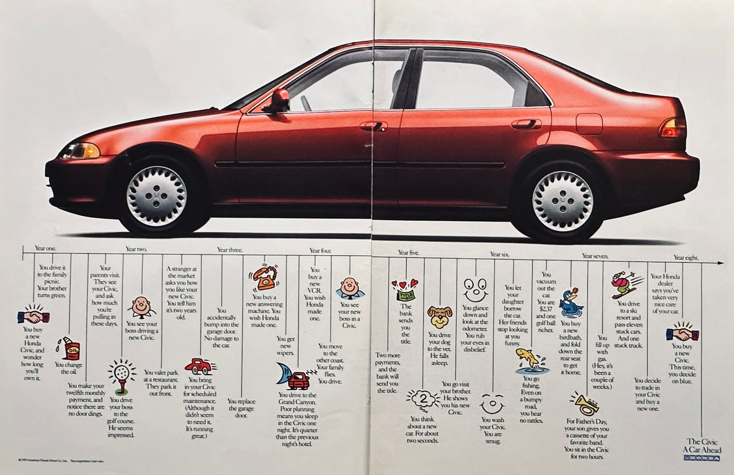 1993 Red Honda Civic 2-Page Magazine Ad