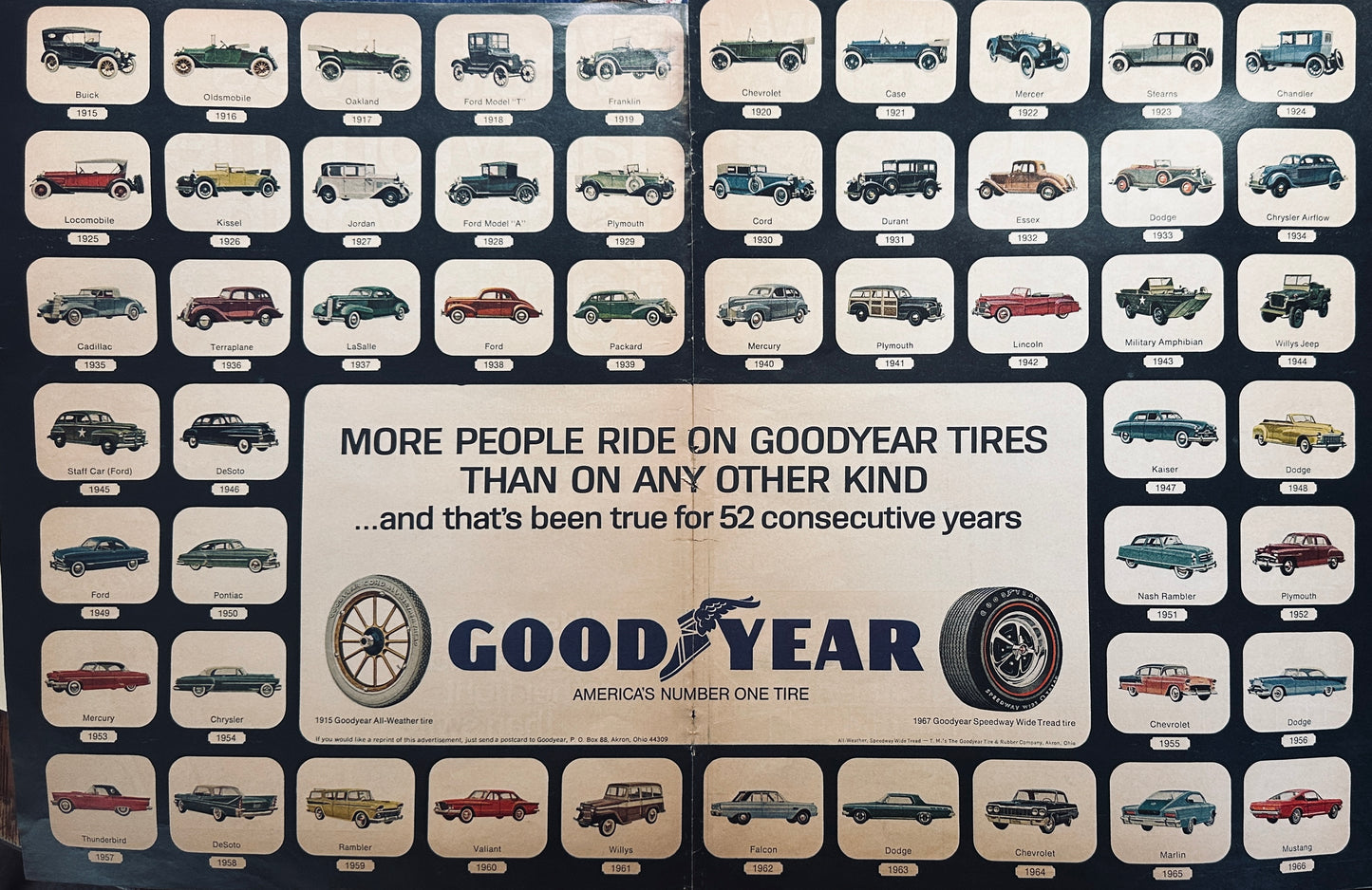 1967 - 52 Consecutive Years of Goodyear Tires - Highlights a Different Car Each Year Ad