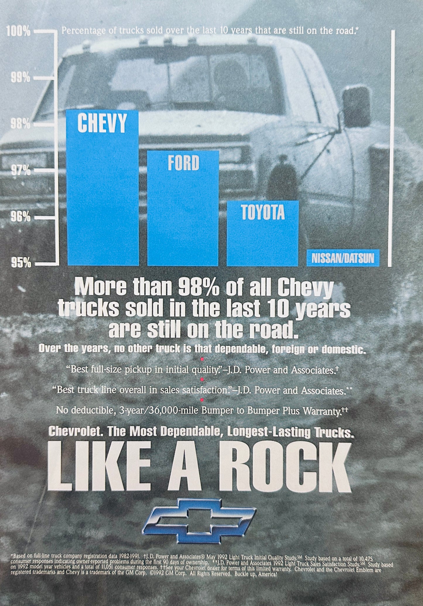 1992 Chevrolet Chevy Pickup Truck Like A Rock Longevity -  Magazine Ad