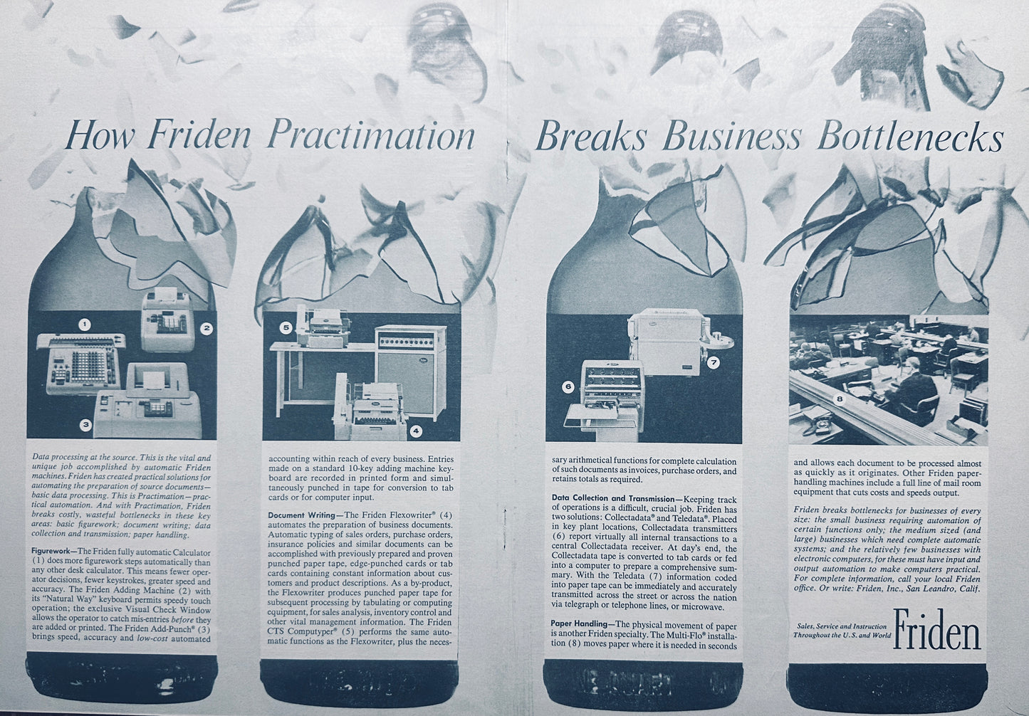 1961 Friden Business Equipment Breaks Bottlenecks Centerfold Magazine Ad