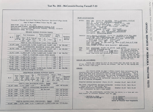 1936 Nebraska Tractor Test #264 Farmall F-20 Final Report N623