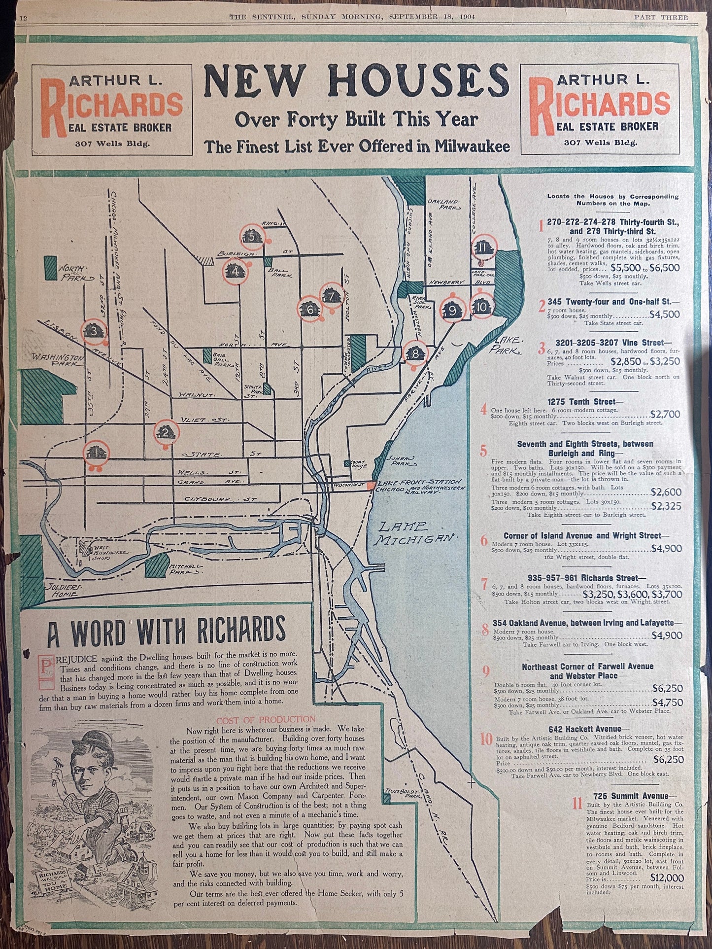 Sept 18, 1904 Milwaukee Sentinel - Arthur L Richards Real Estate 40 New Homes HH0006
