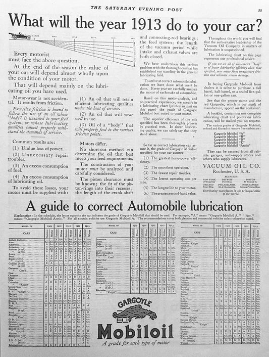 1913 Pair of Mobiloil - Gargoyle Logo - Early Automobile Lubrication Guides AD#1767