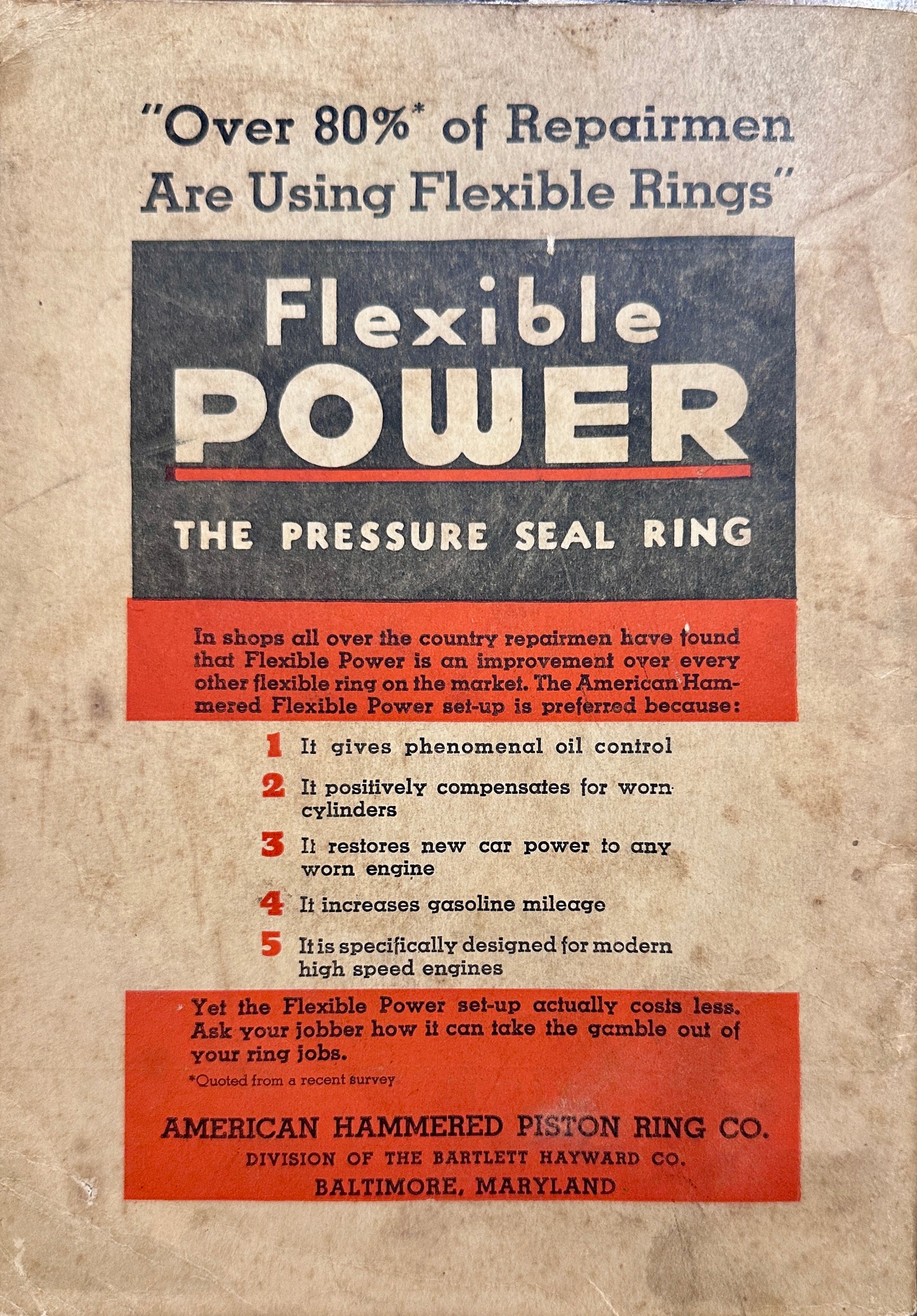 1935 Automotive Merchandizing Magazine - Intact - Good Shape MC-4
