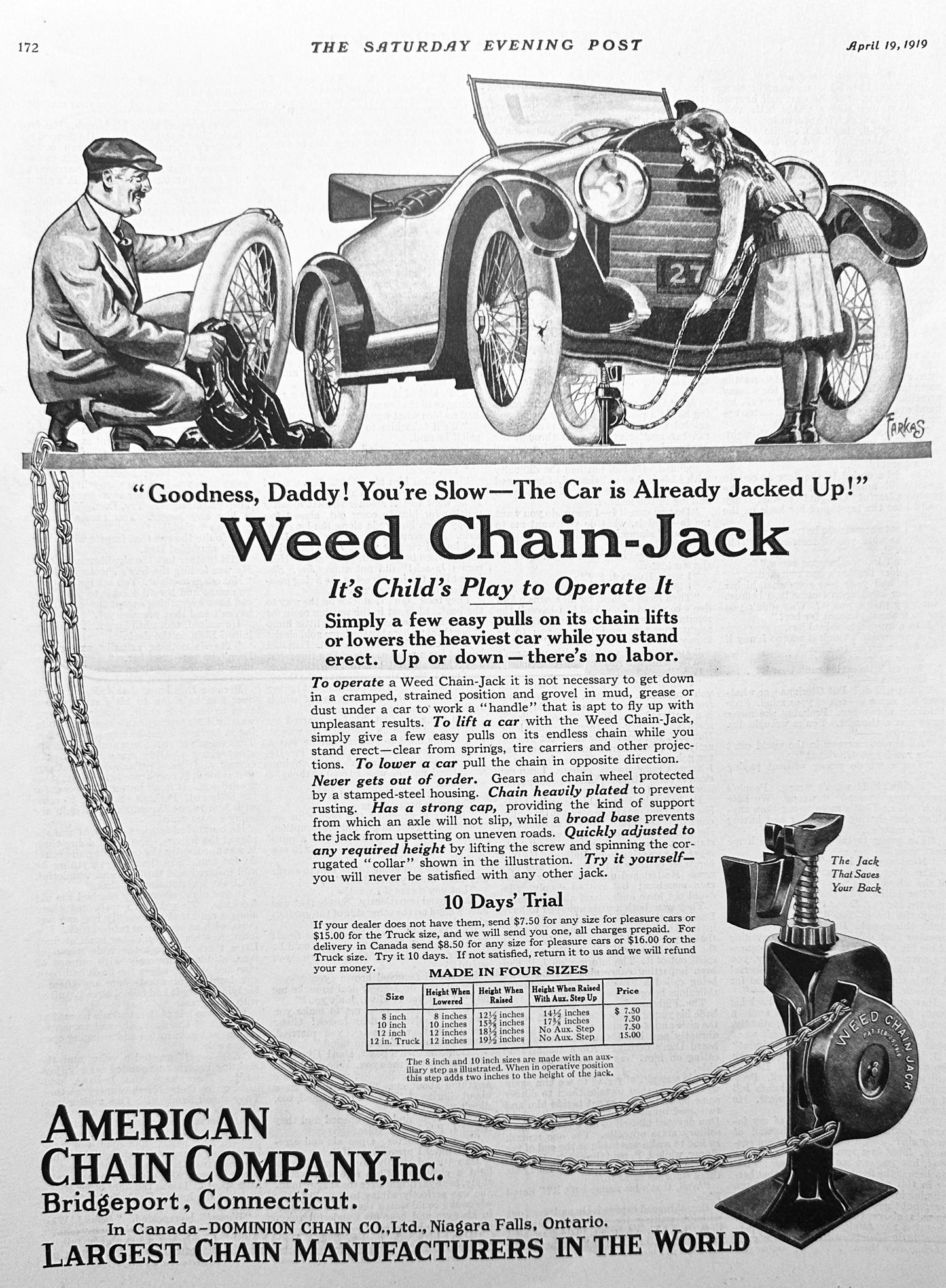 1919 American Chain Co - Weed Chain-Jack - Child's Play to Operate Ad #1965