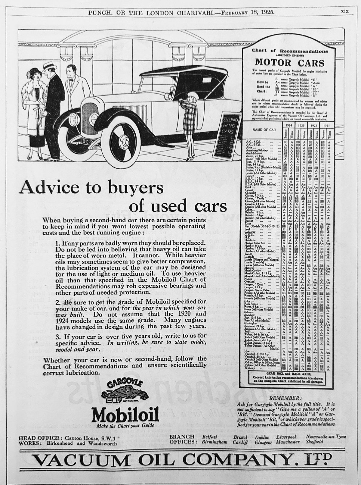 1925 Mobiloil - Gargoyle Logo - Advice to Buyers of Used Cars Ad#N1482