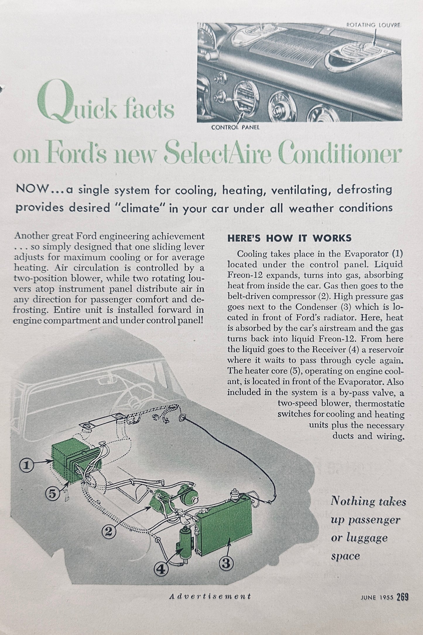 1955 Ford SelectAire Conditioner Magazine Ad