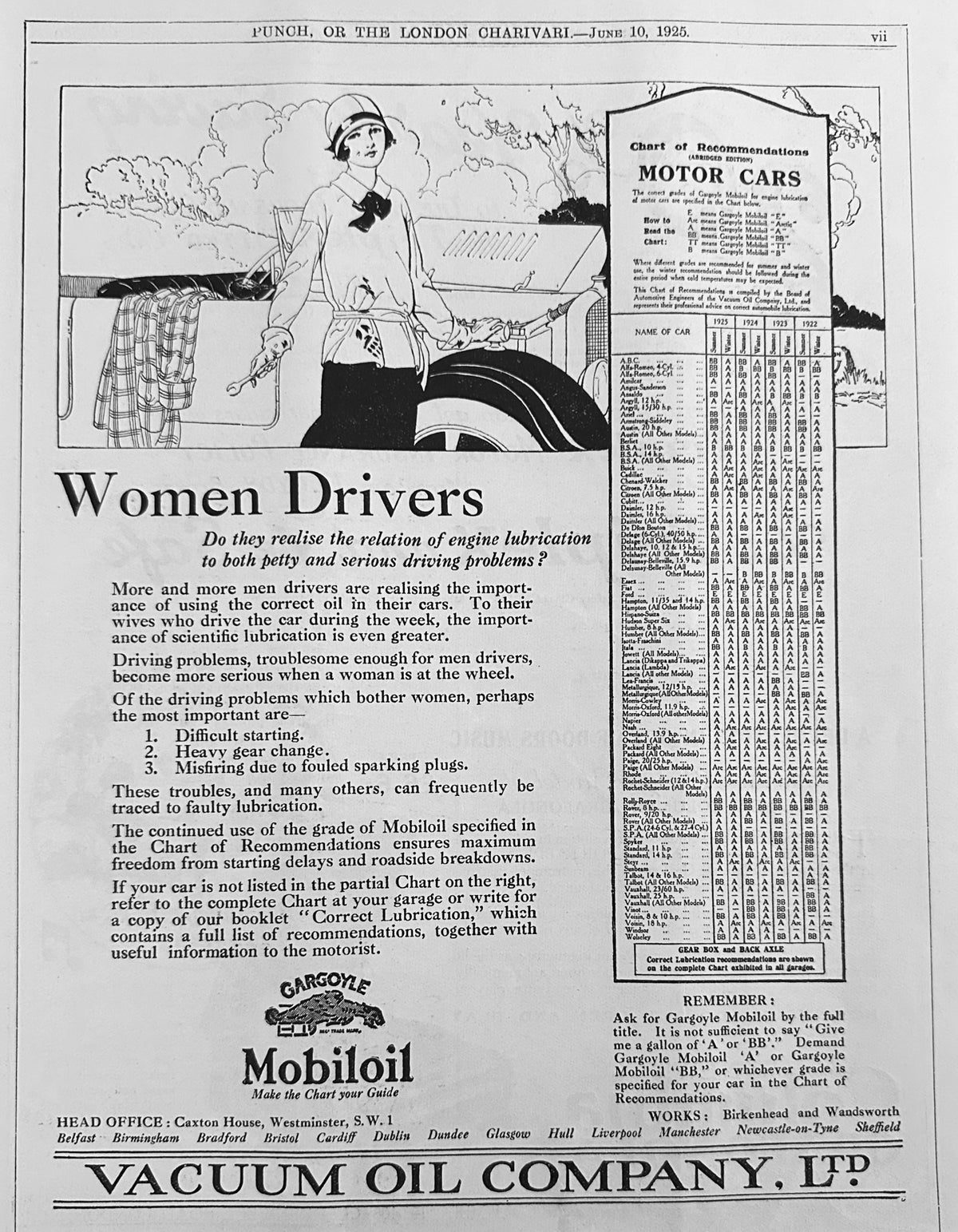 1925 Mobiloil - Gargoyle Logo - Women Drivers  British Ad #N1542