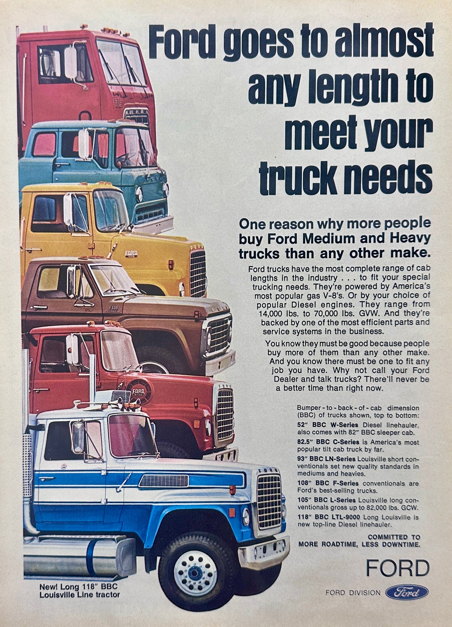 1975 Ford Medium and Heavy Truck Magazine Ad