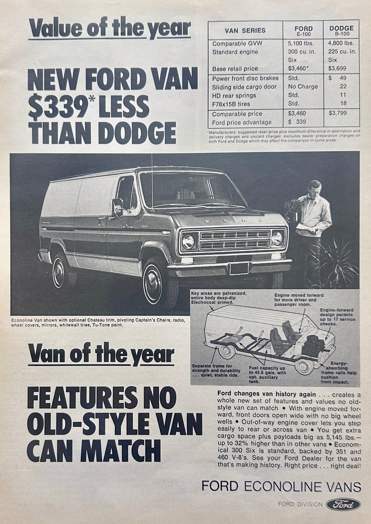 1975 Ford Econoline Van of the Year Magazine Ad