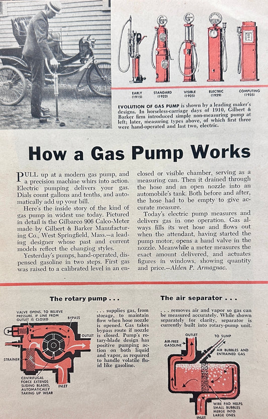 1955 How a Gas Pump Works - Feature Magazine Article