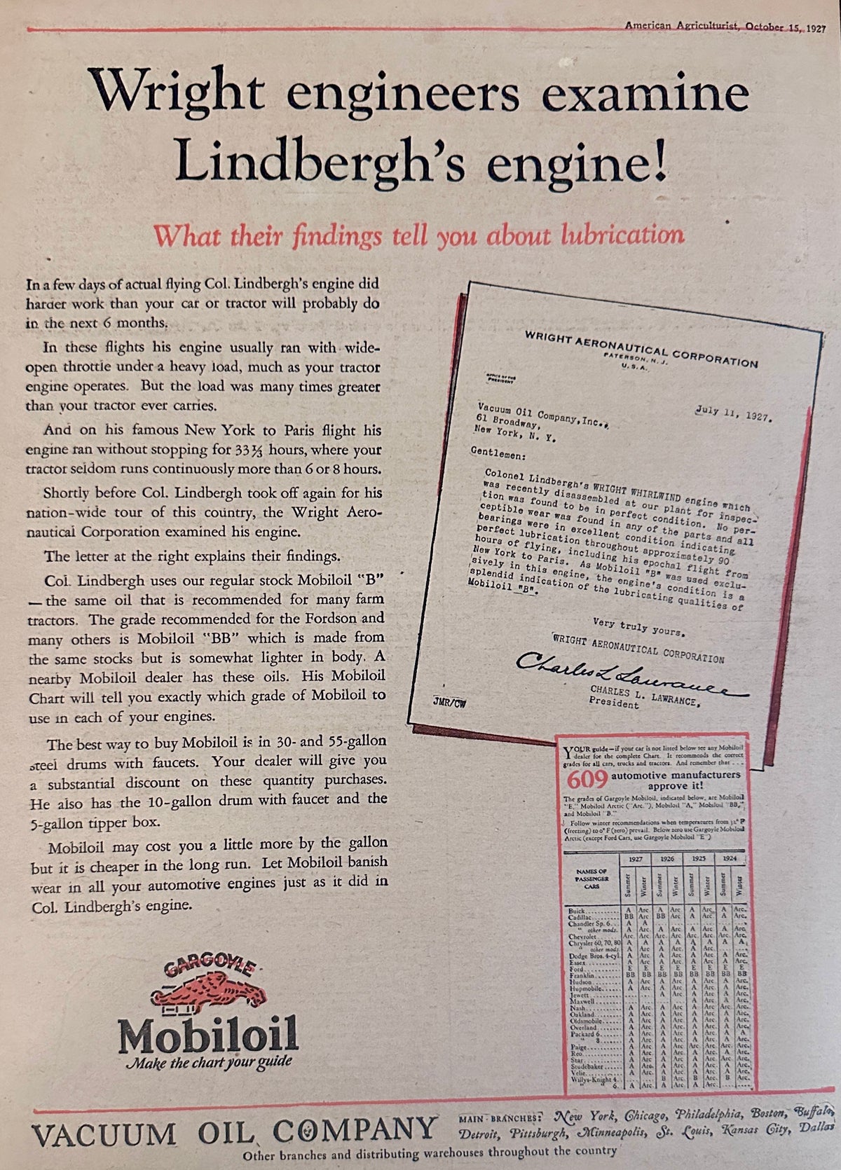 1927 Mobiloil - Gargoyle Logo - Wright Engineers - Lindbergh's Engine Ad #2287