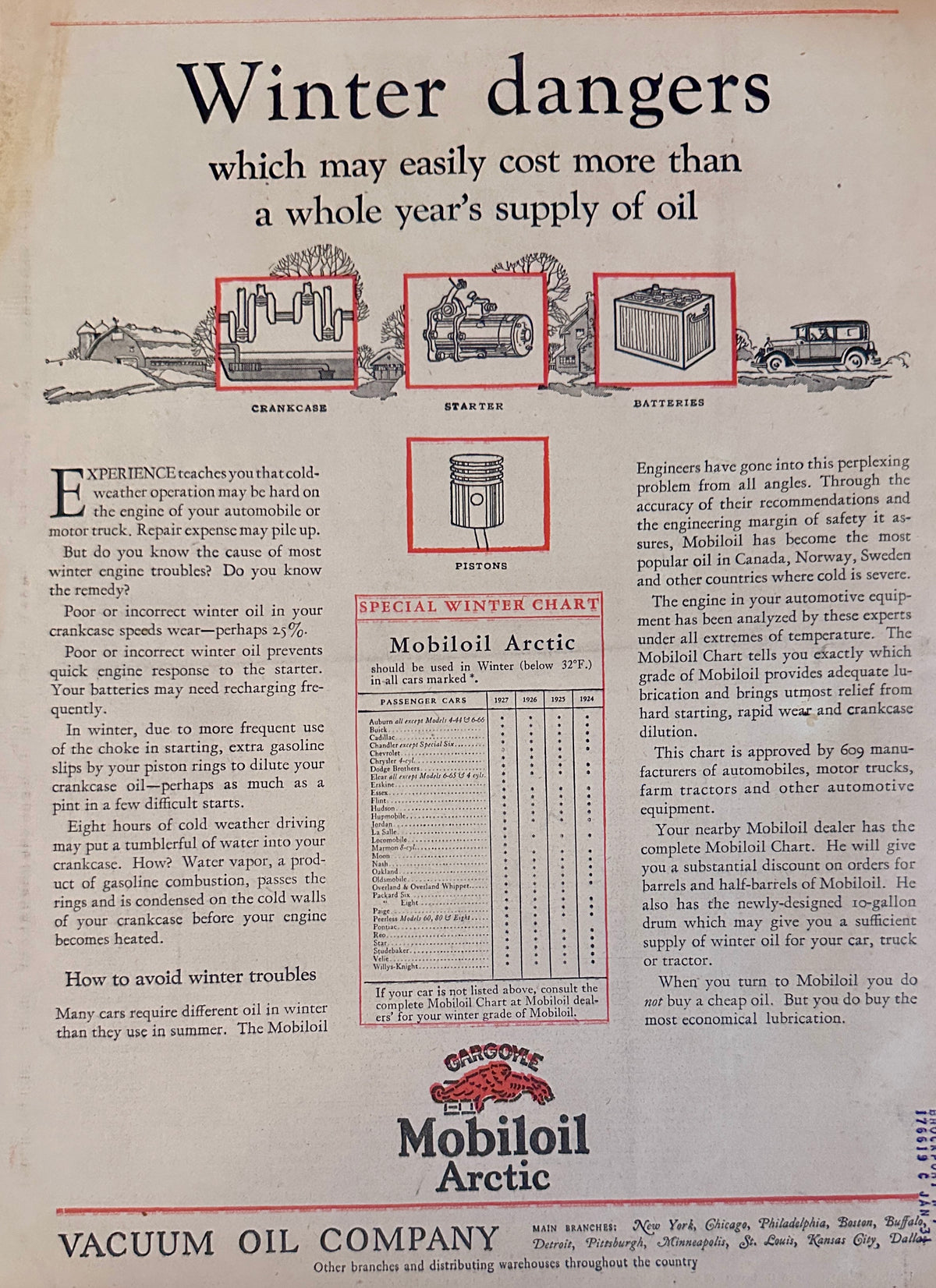 1927 Mobiloil Arctic - Gargoyle Logo - Winter Dangers Ad #2292