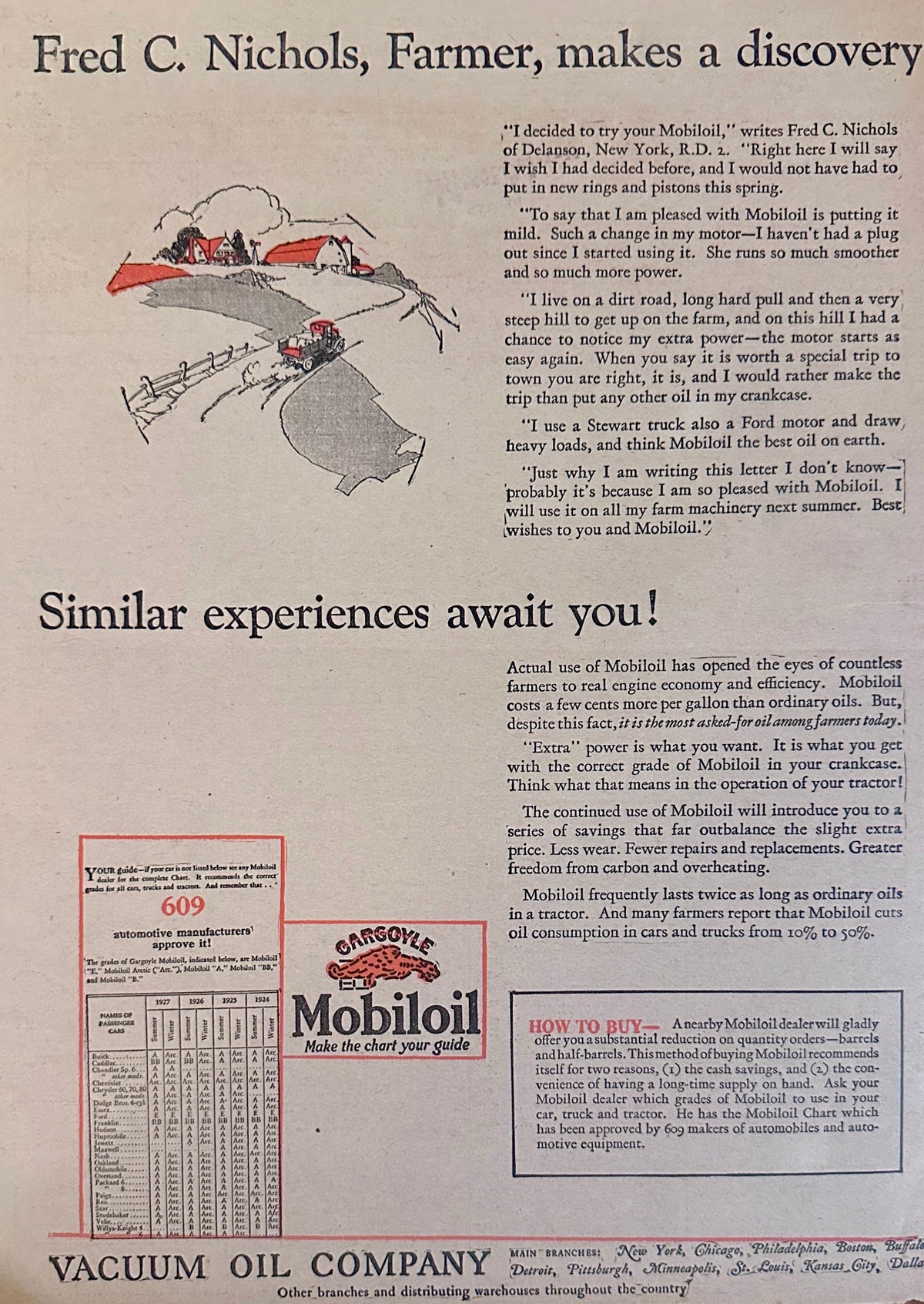 1927 Mobiloil Arctic - Gargoyle Logo - Fred C. Nichols, Farmer Ad #2295