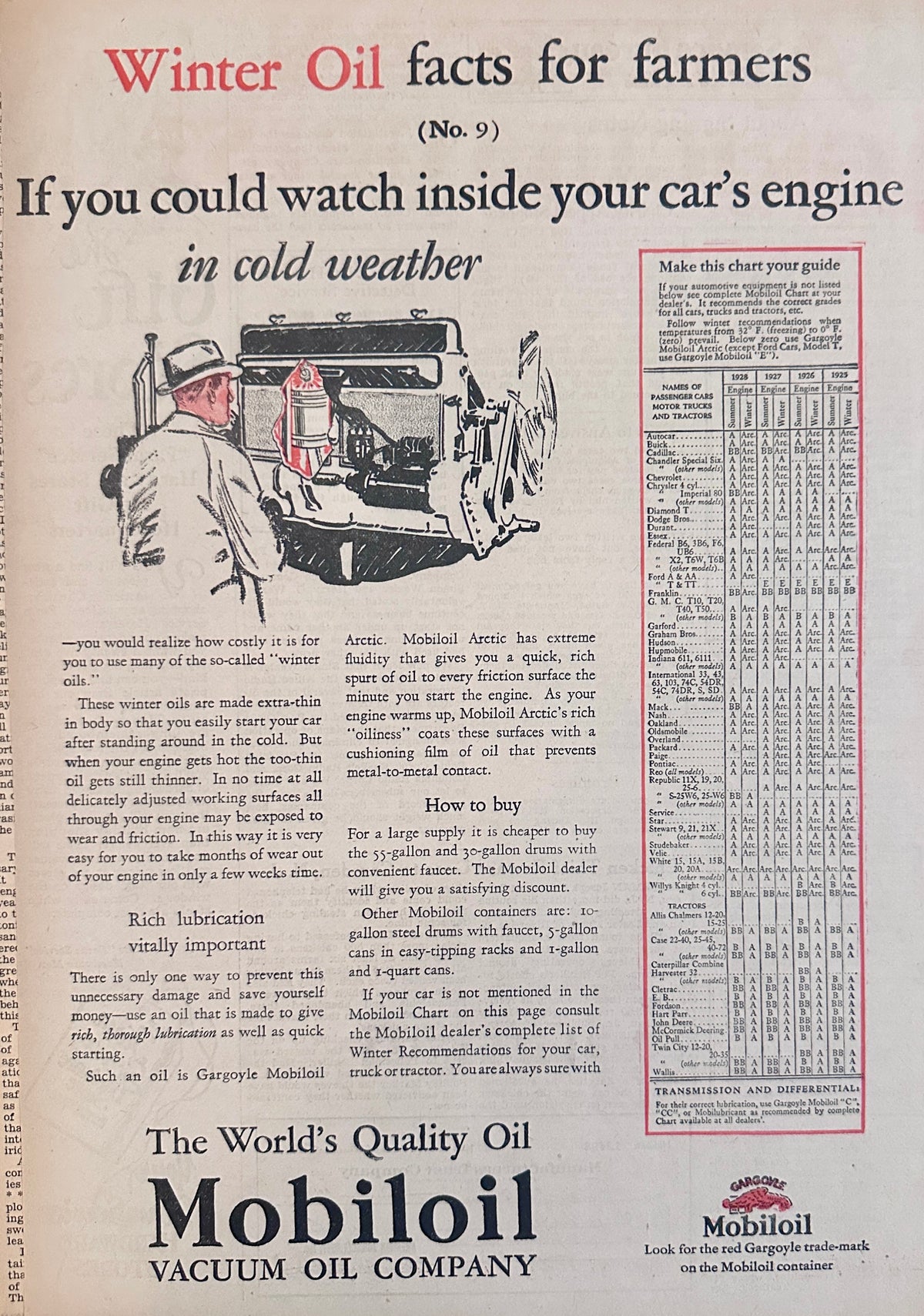 1928 Mobiloil Facts for Farmers (No. 9)  Ad #2327