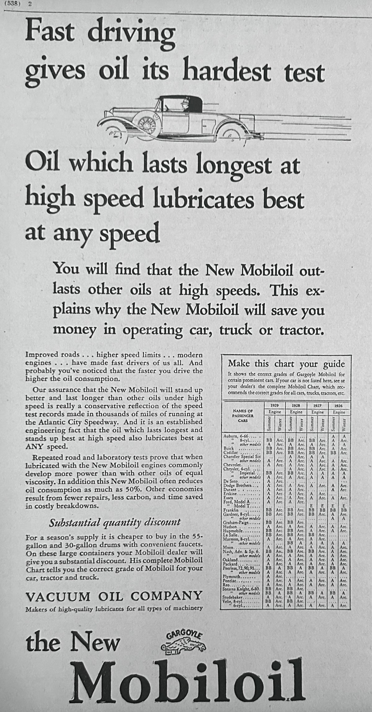 1929  Mobiloil Oil Fast Driving Us the Hardest Tetst Ad #2437