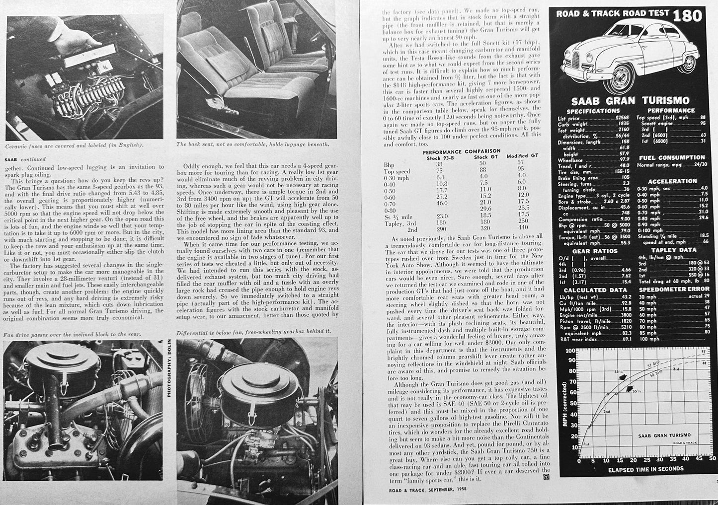 1958 Saab Gran Turisomo Road Test Article