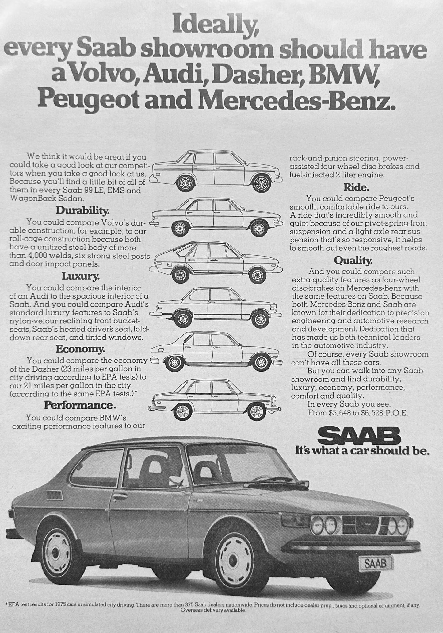 1975 SAAB It's what a car should be - magazine ad