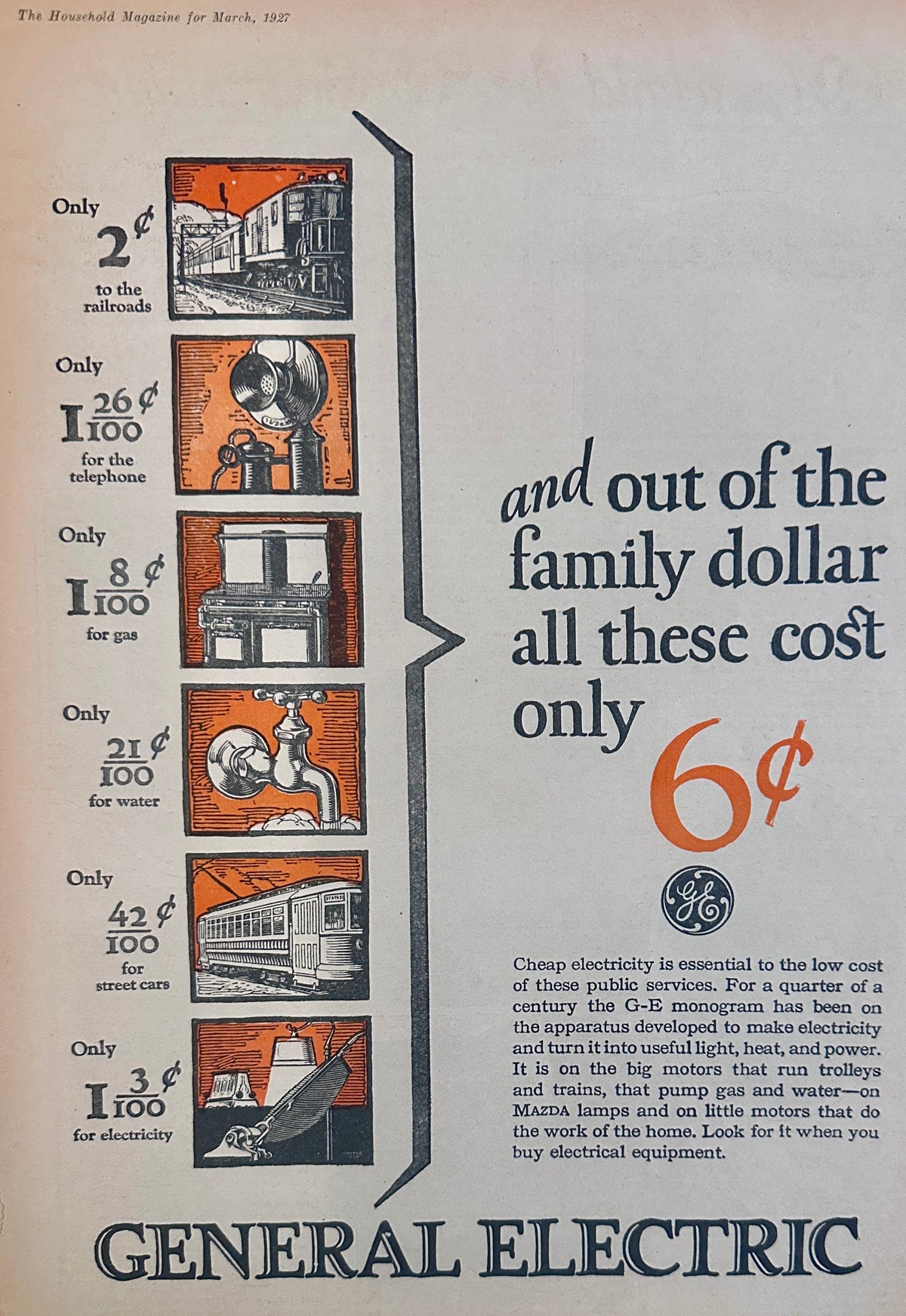 1927 Early General Electric Ad showing that Electricity is Cheap Ad #2476