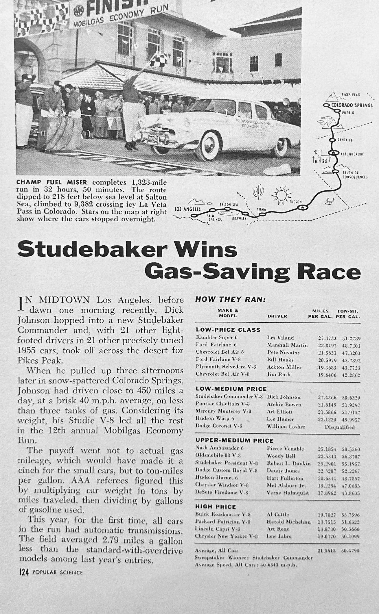 1955 Studebaker Wins Gas Savings Race Magazine Article