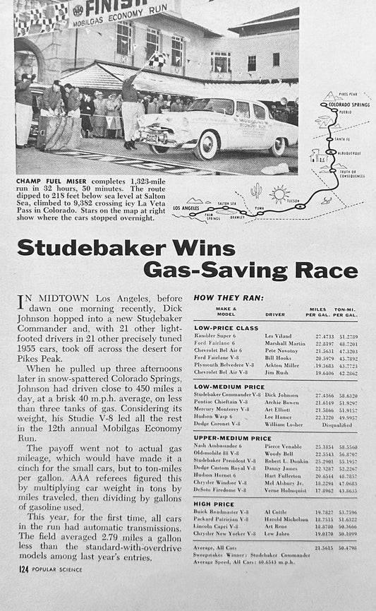 1955 Studebaker Wins Gas Savings Race Magazine Article