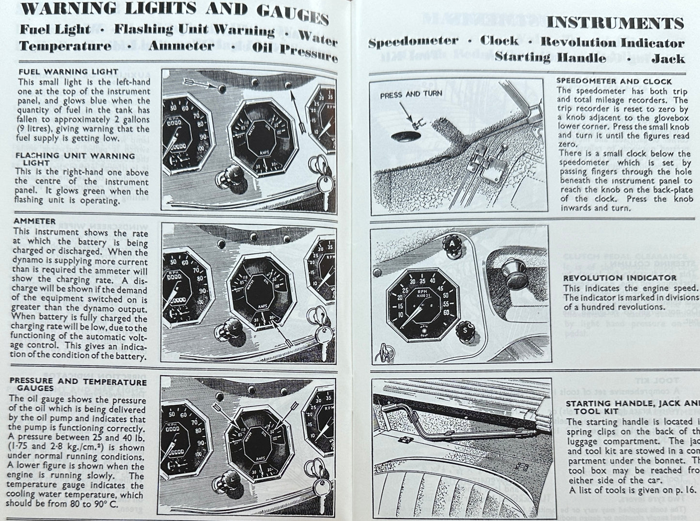 1989 Reprint The MG Midget (Series TF & TF 1500) Operation Manual