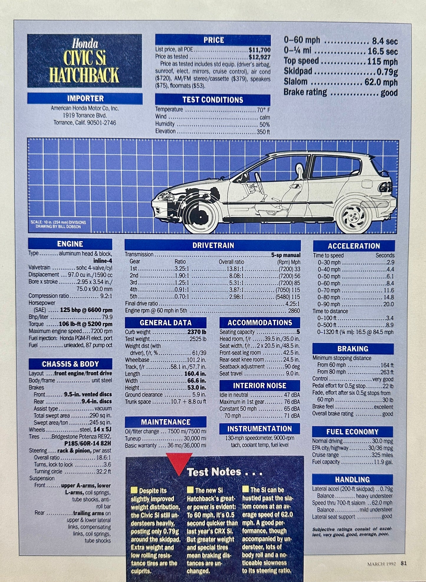 1992 Road & Track Test Summary for Honda Civic SI Hatchback