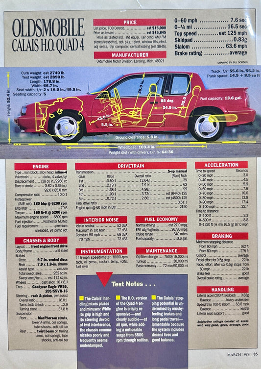 1989 Oldsmobile Calais HO Quad 4 - Test Summary Page R&T